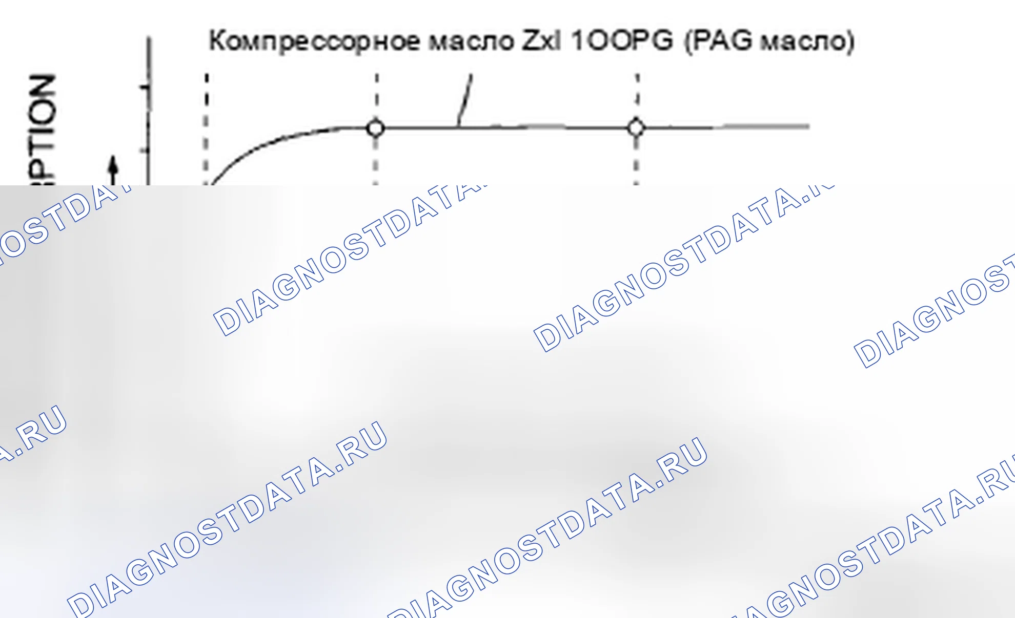 Рис. 67. Mazda 6 GH рестайлинг