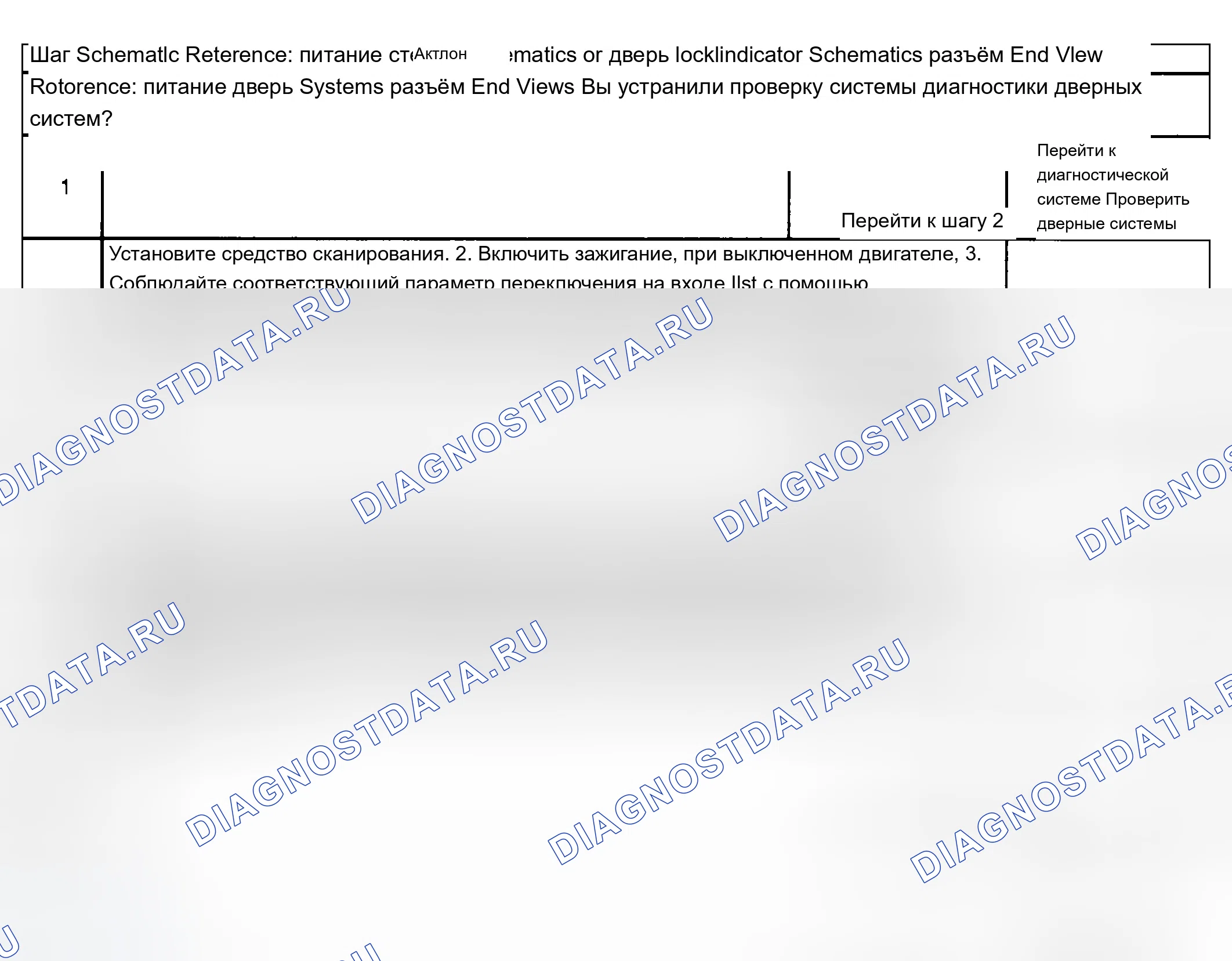 Рис. 117: Условия очистки расшифровка кода ошибки. Chevrolet Silverado 1500 HD 