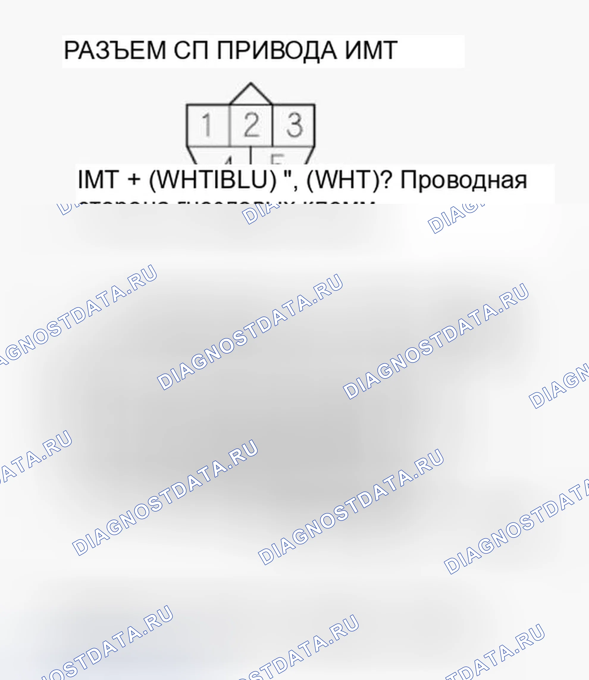 Рис. 270. Honda Ridgeline I рестайлинг