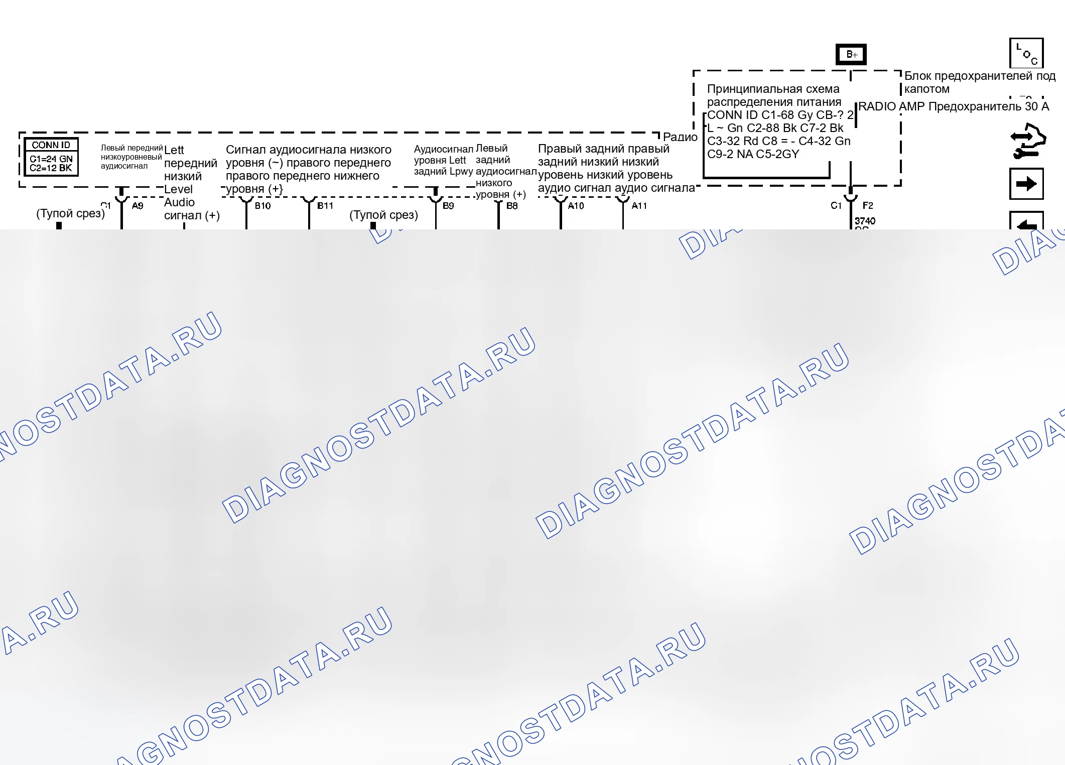 Рис. 14. GMC Sierra Classic 2500 HD 