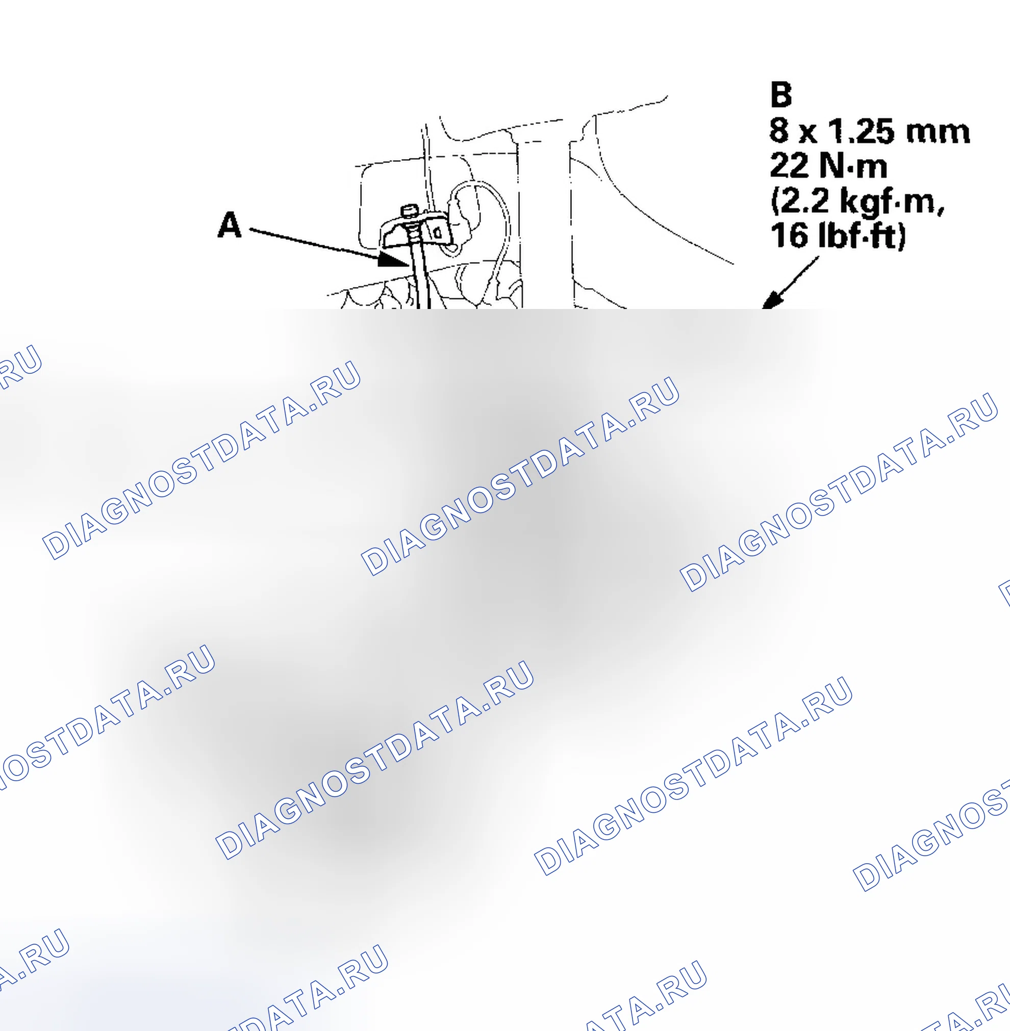 Рис. 54. Honda Ridgeline I