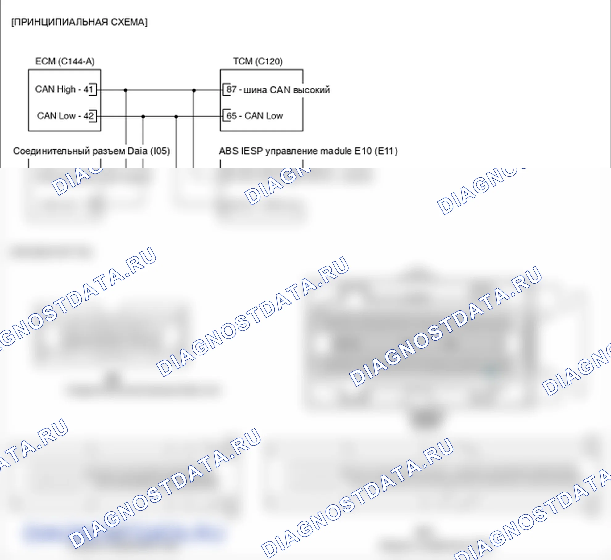 Фрагмент электросхемы: U0101. Kia Sorento BL
