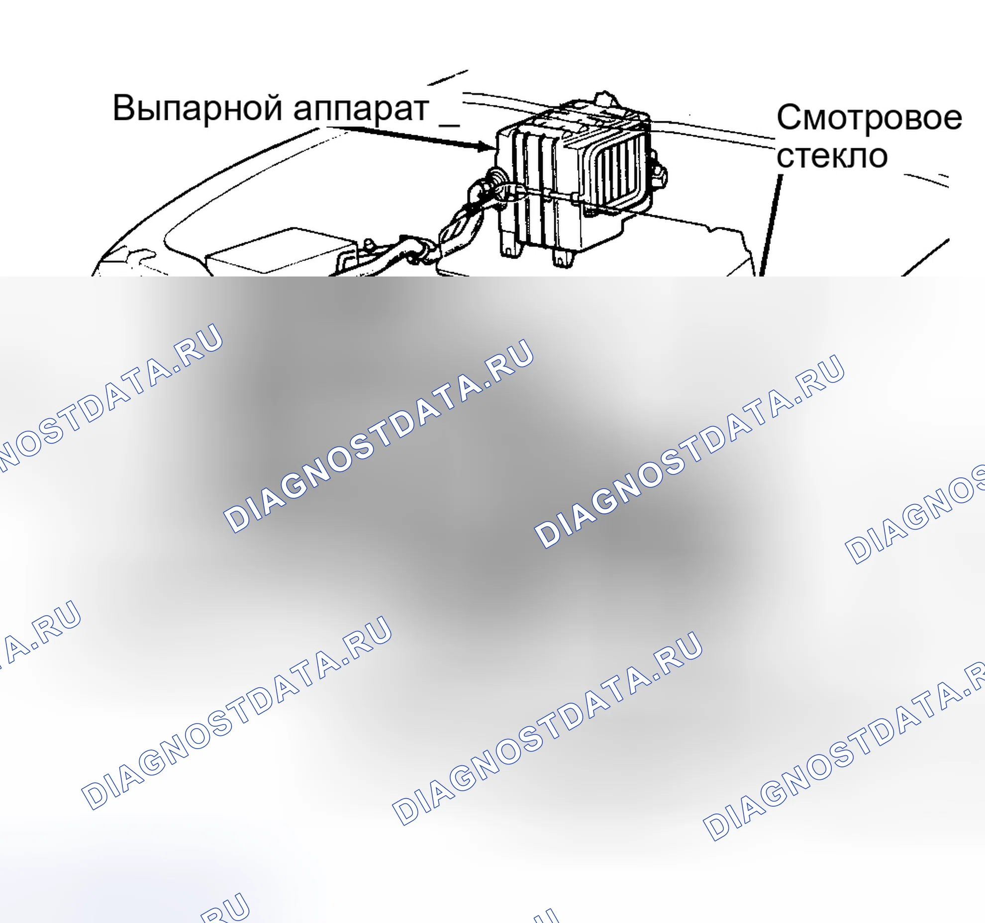 Рис. 3: ОПИСАНИЕ ручной системы кондиционирования. Acura Integra II