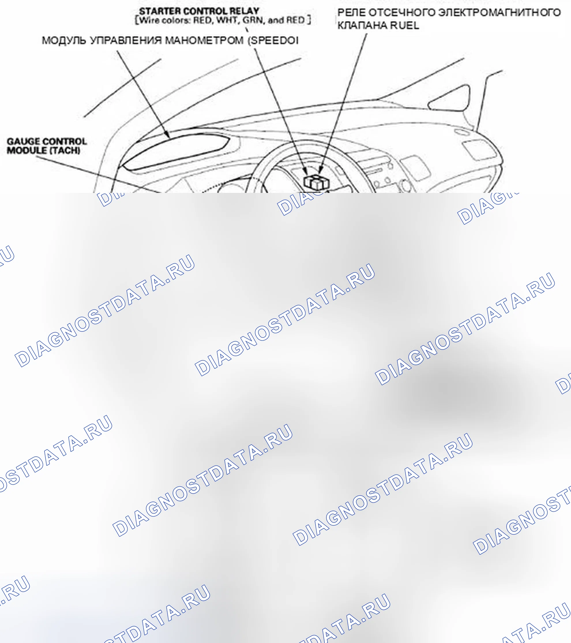 Рис. 391: Приборная панель. Honda Civic VIII