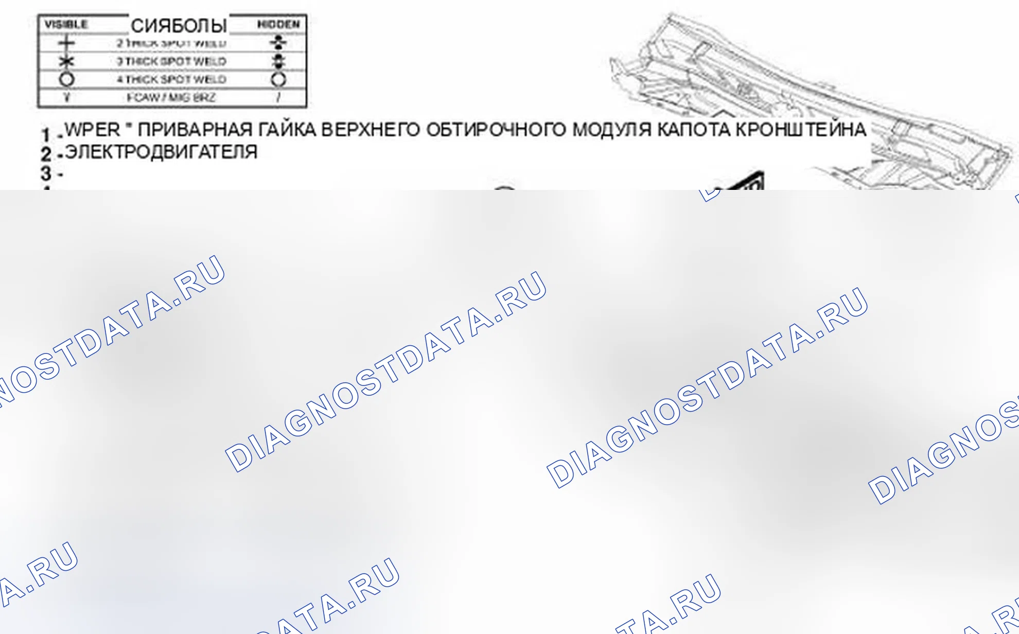 Рис. 176. Dodge Journey I