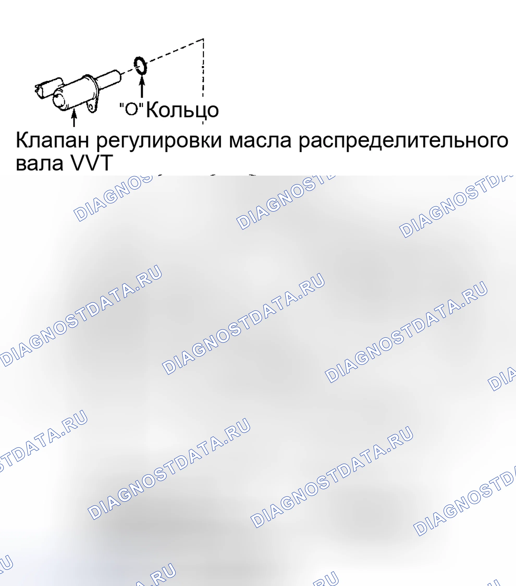 Рис. 294. Toyota Prius I рестайлинг