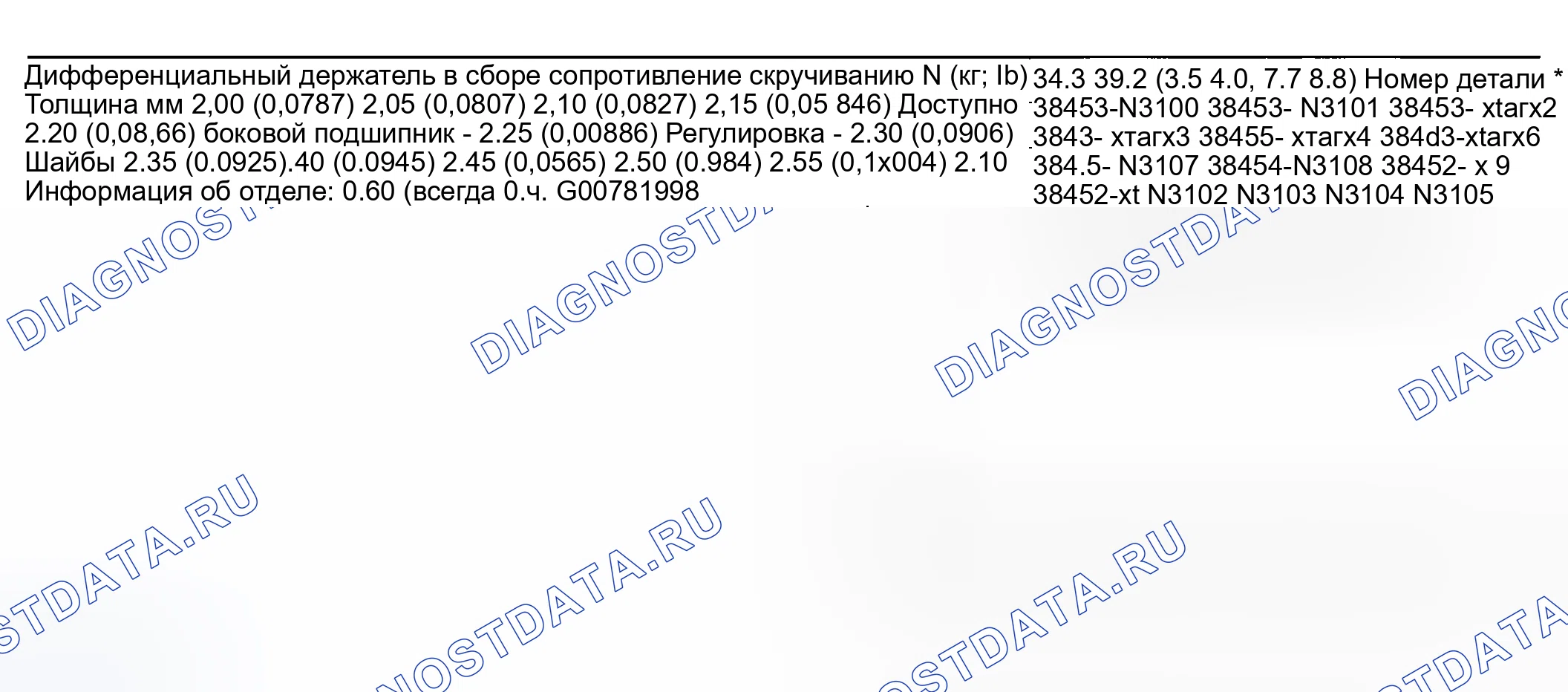 Рис. 3: Регулировка бокового подшипника. Honda Odyssey (North America) I