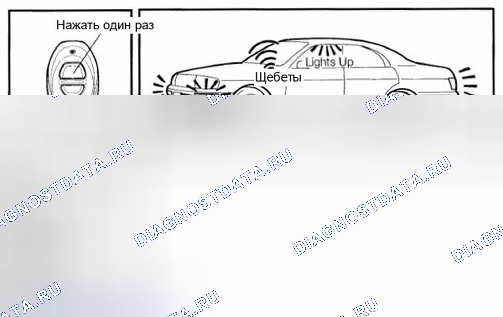 Рис. 56: ДИСТАНЦИОННОЕ ПОДРУЛИВАНИЕ И ПОДРУЛИВАНИЕ. Toyota Tundra I