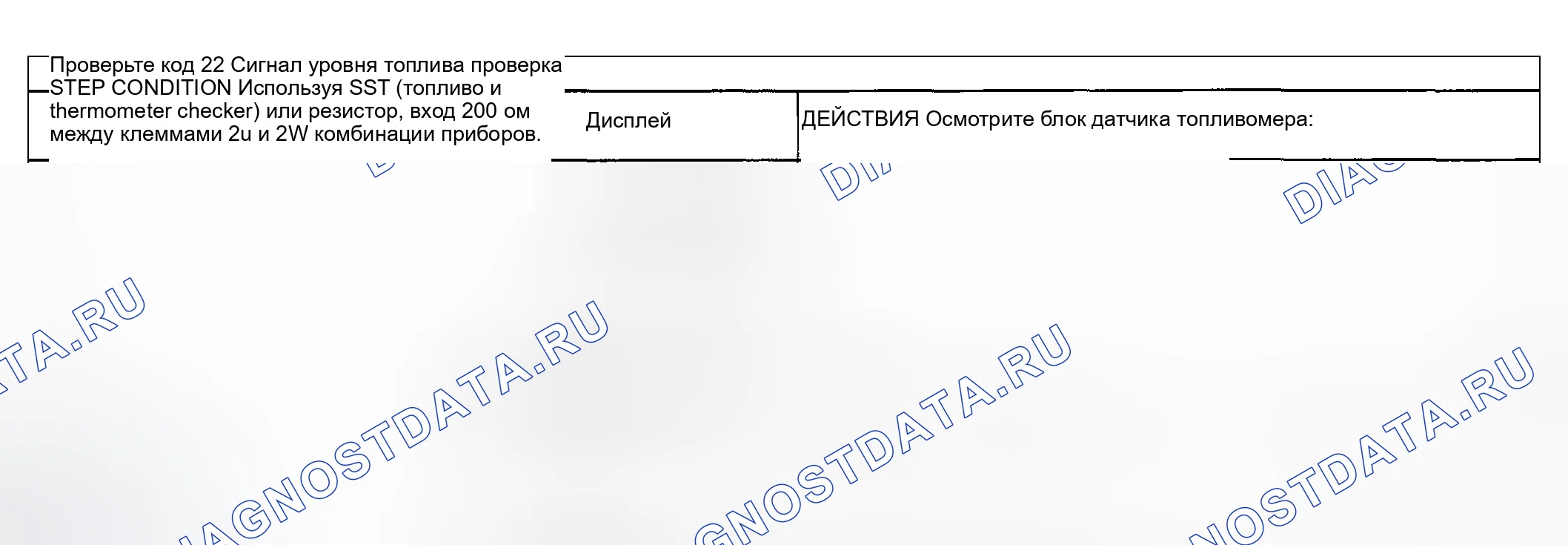 Рис. 21. Honda CR-V III рестайлинг