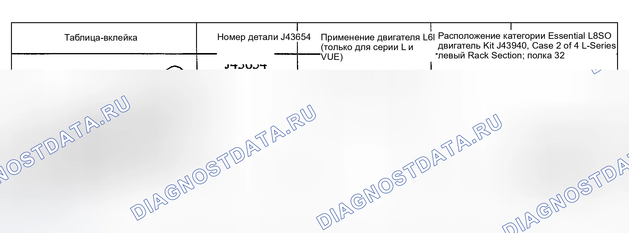 Рис. 15. Kia Rio I