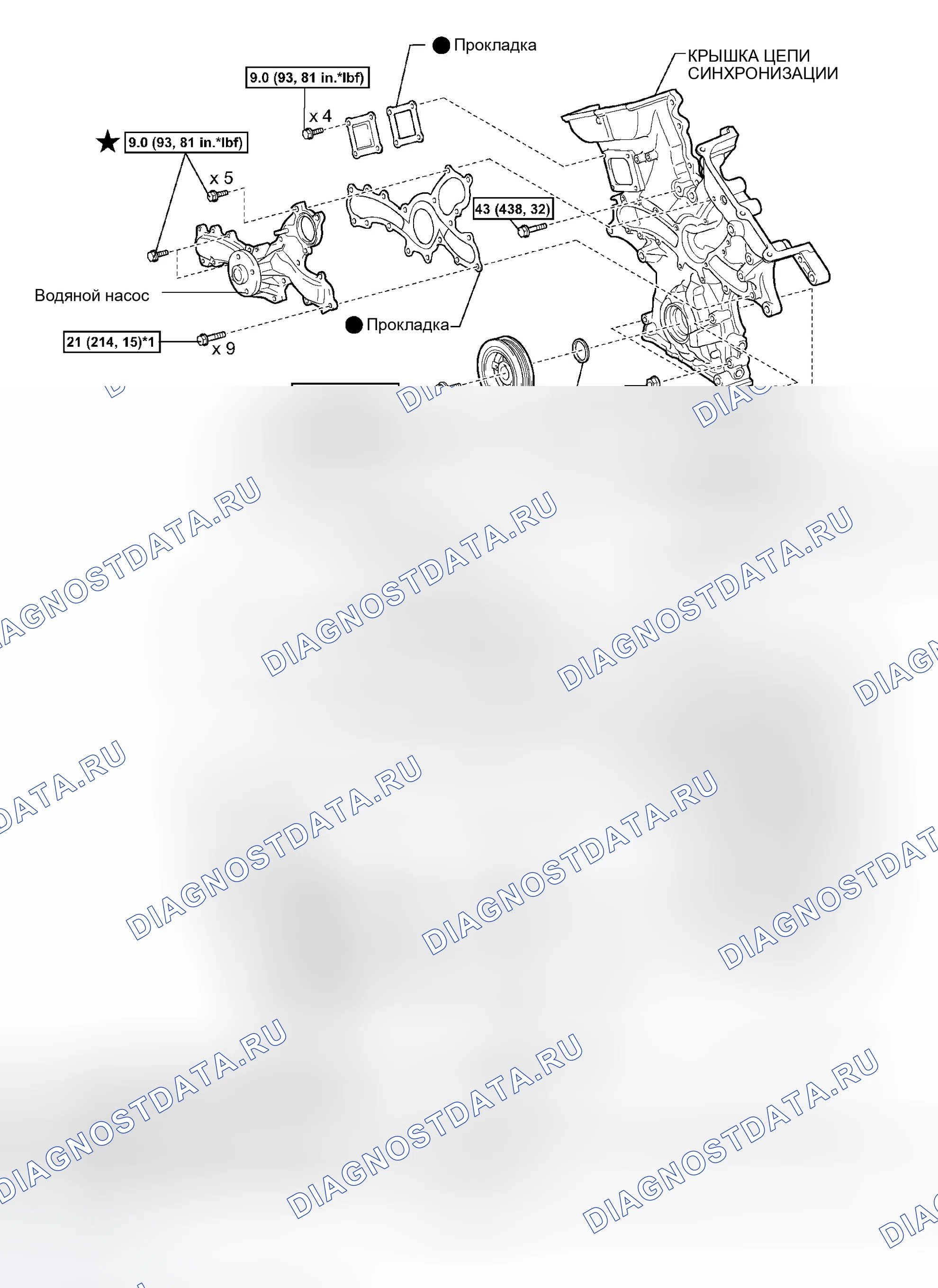 Рис. 545. Toyota RAV4 III