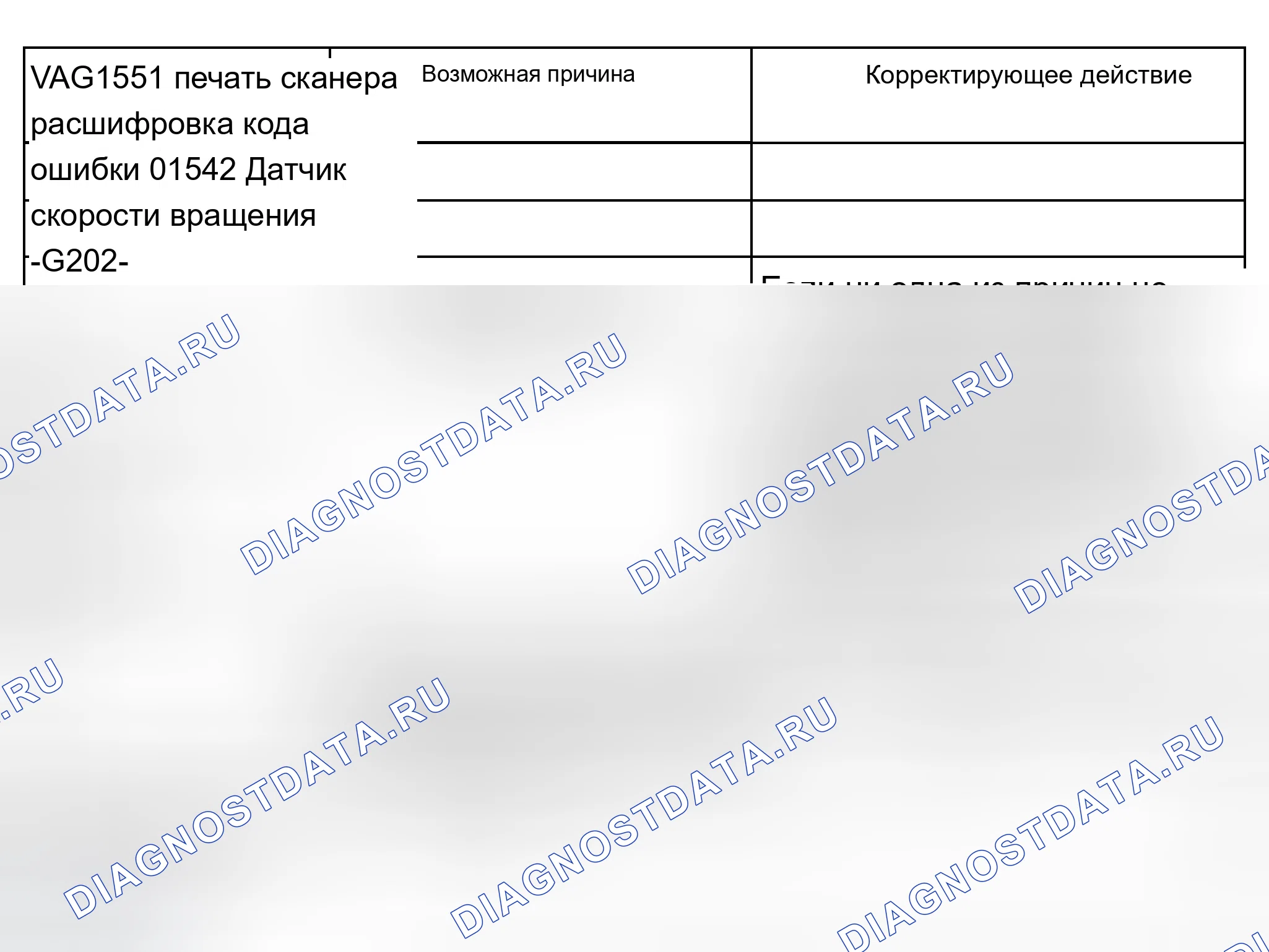 Рис. 249. Audi A8 D2