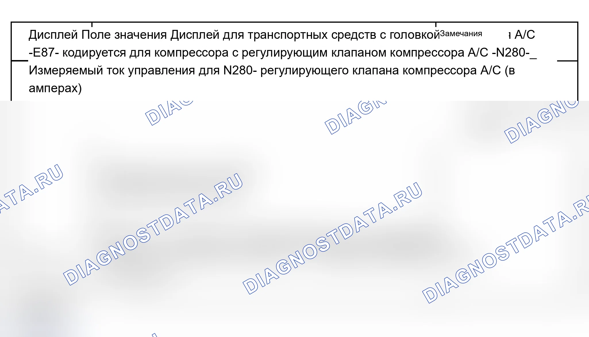 Рис. 168: Группа отображения 001: Клапан-регулятор компрессора кондиционера -N280-, реле сцепления кондиционера -J44- и реле высокого давления S. Audi S6 C5
