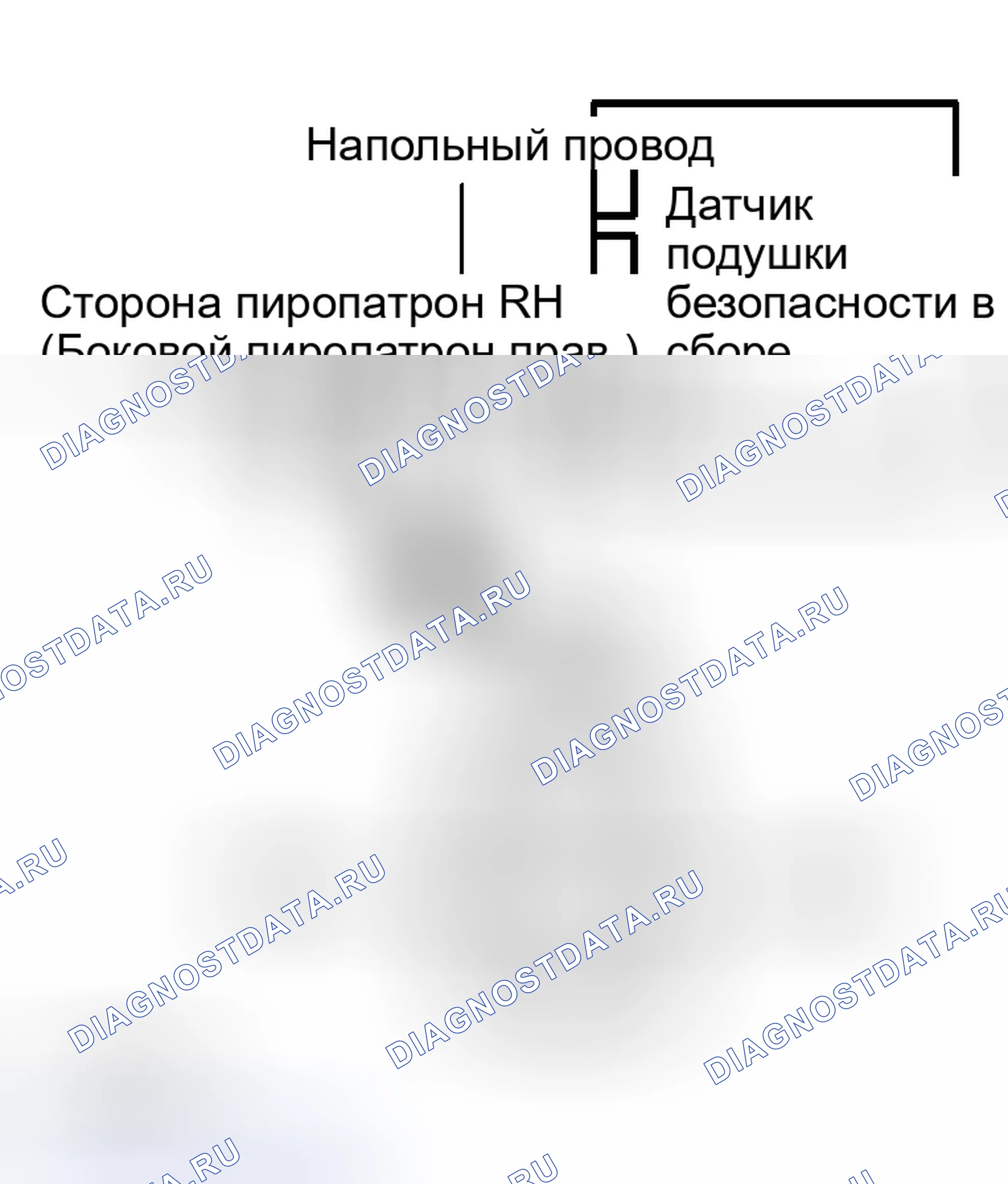 Рис. 264. Toyota Sequoia I рестайлинг
