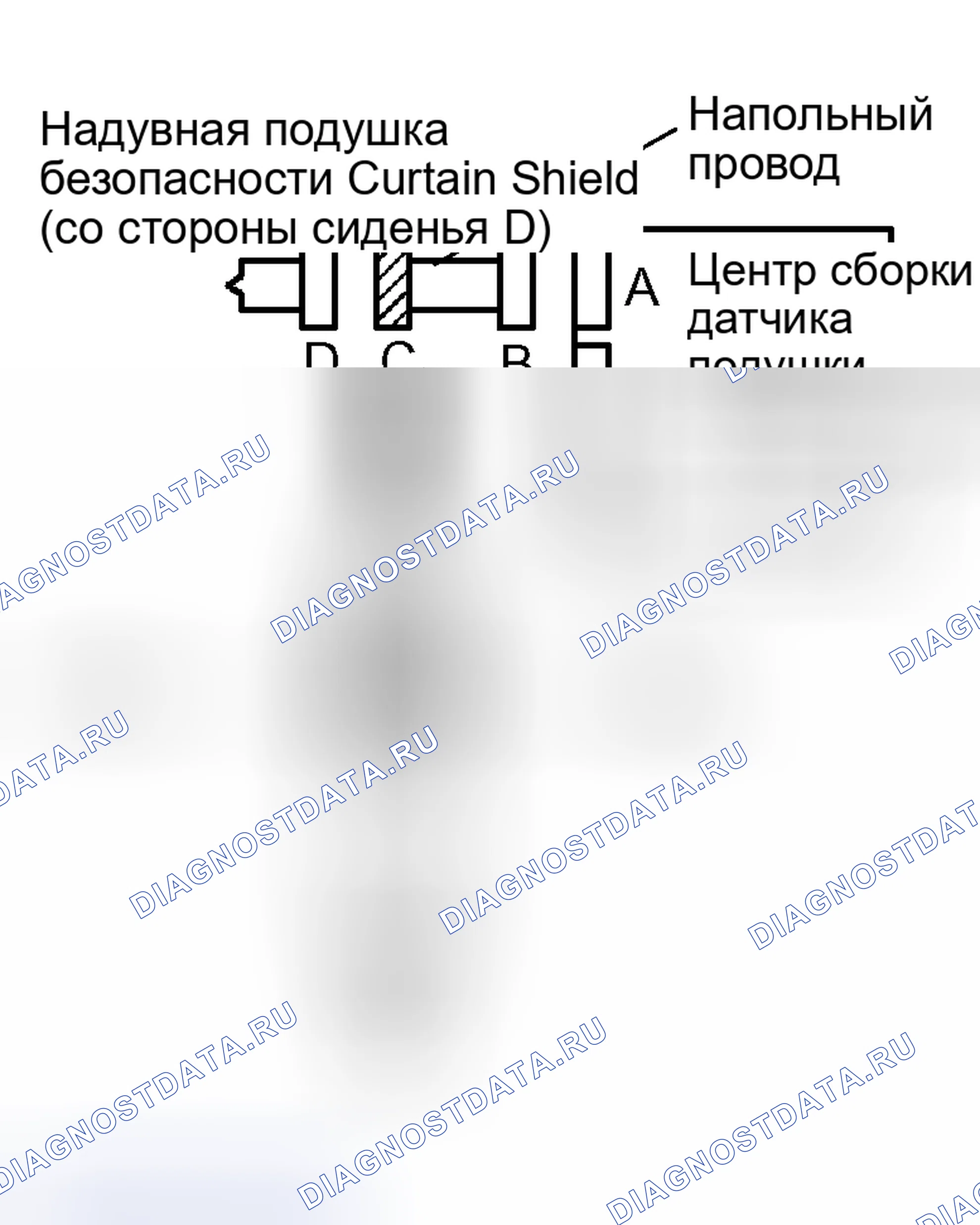 Рис. 214. Kia Sorento I