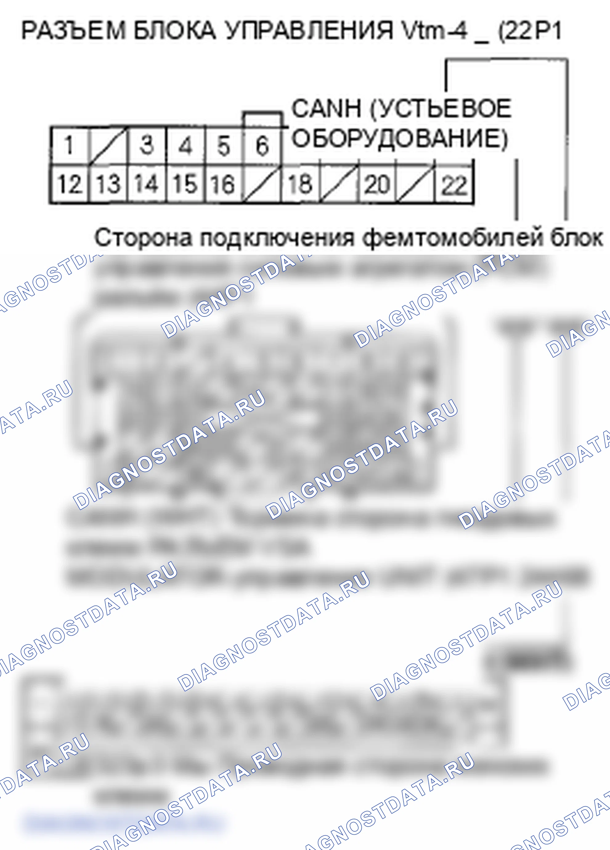 Рис. 24: расшифровка кода ошибки 41-1, 41-2: Коммуникация по CAN (система блок управления силовым агрегатом (PCM) / VSA). Honda Pilot I рестайлинг