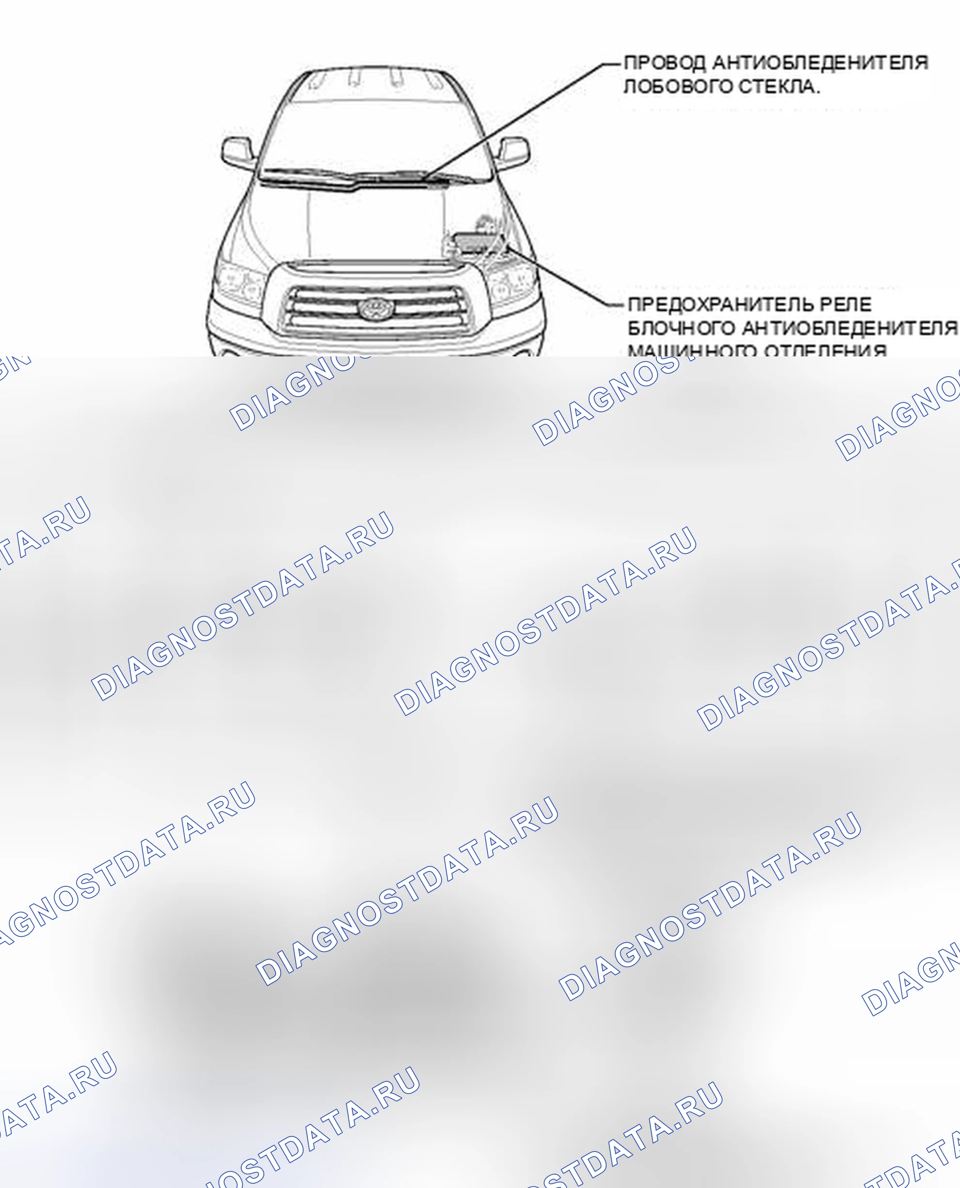 Рис. 1: ИЛЛЮСТРАЦИЯ. Toyota Tundra II