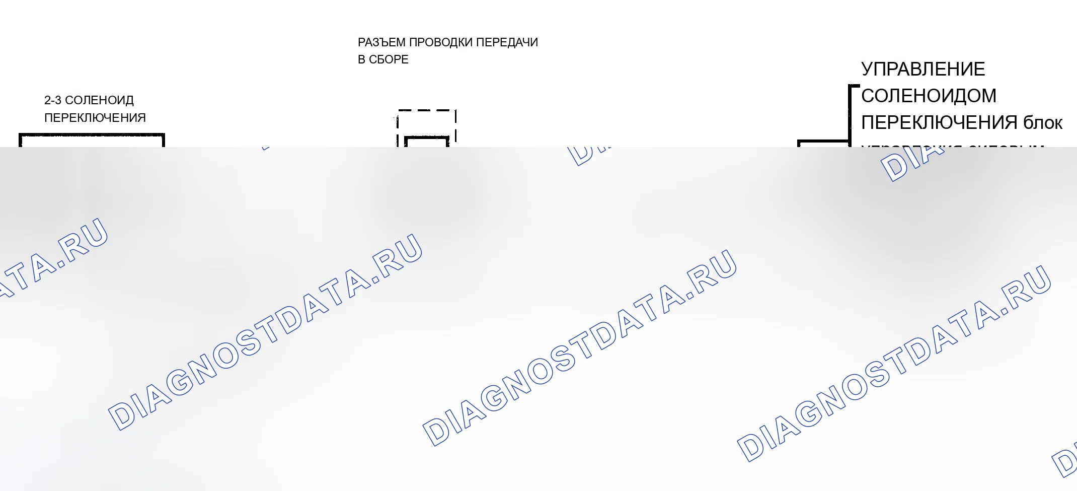 Рис. 78: Схема кода 81 (5.7L) Ошибка передачи 2-3. Chevrolet Suburban C2500 
