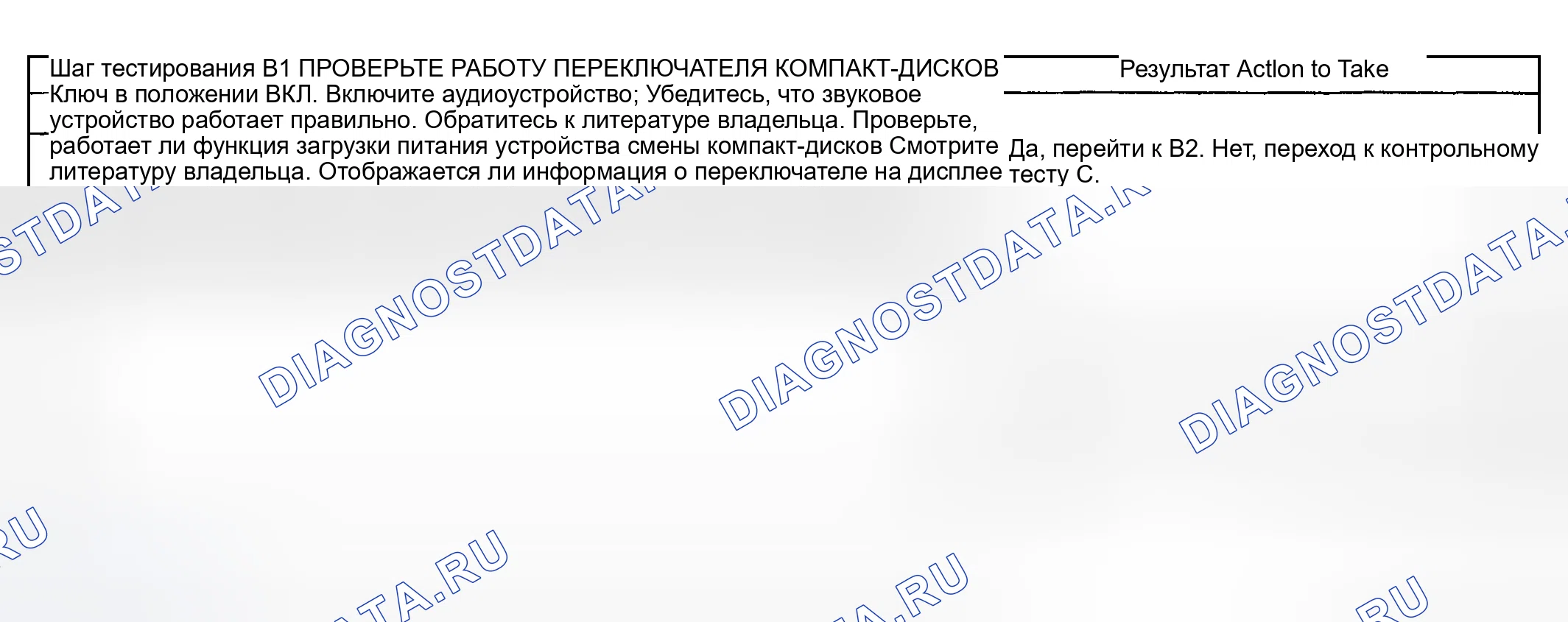 Рис. 7: диагностический тест B: CD Changer не работает / работает неправильно. Mazda Flair II