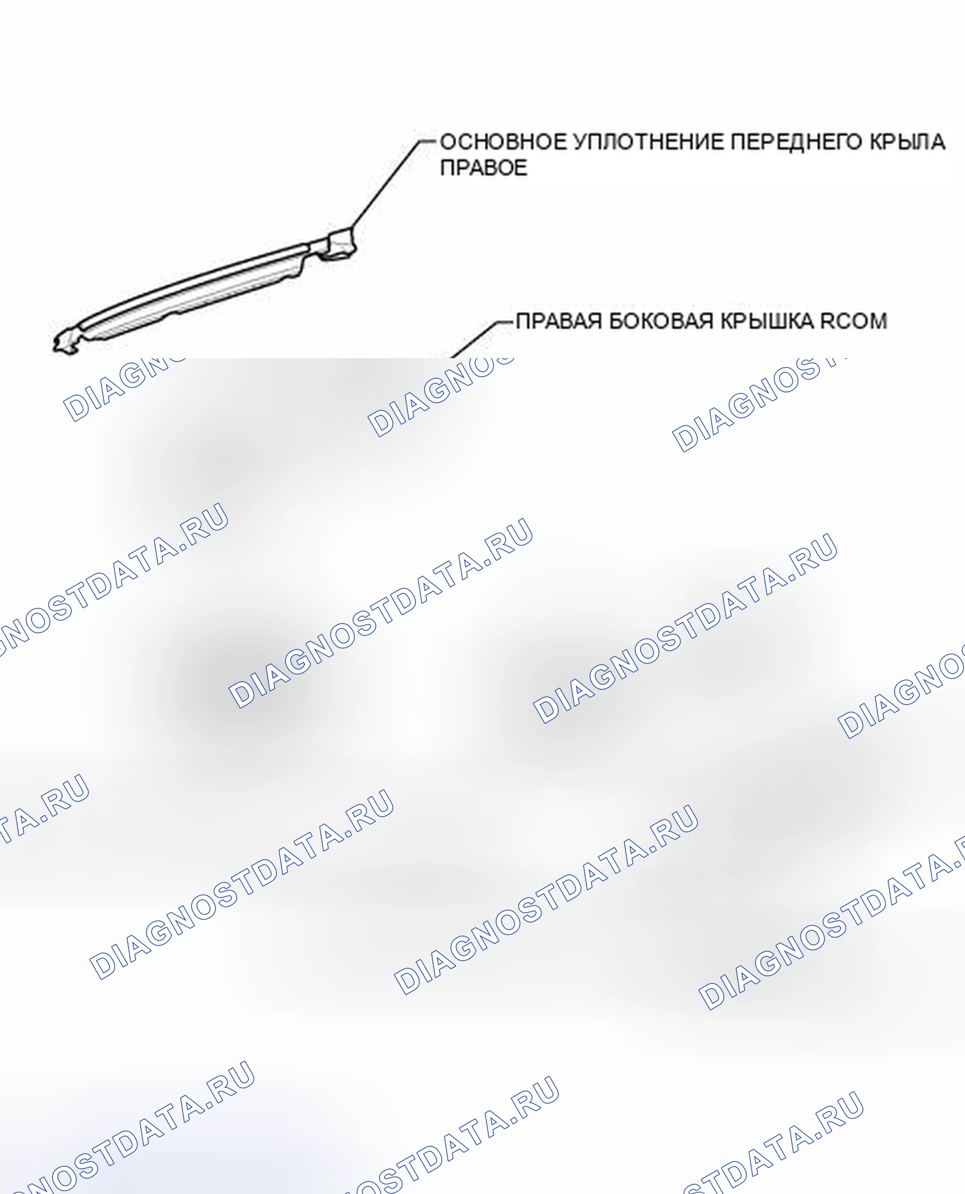 Рис. 3: ИЛЛЮСТРАЦИЯ. Haval Xiaolong I