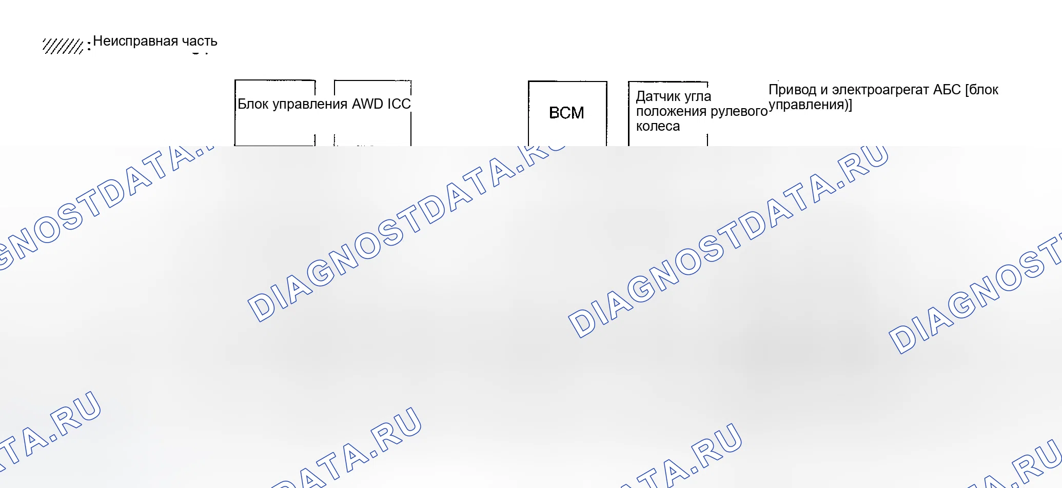 Рис. 416: Проверка цепи датчика ICC. Infiniti FX35 I