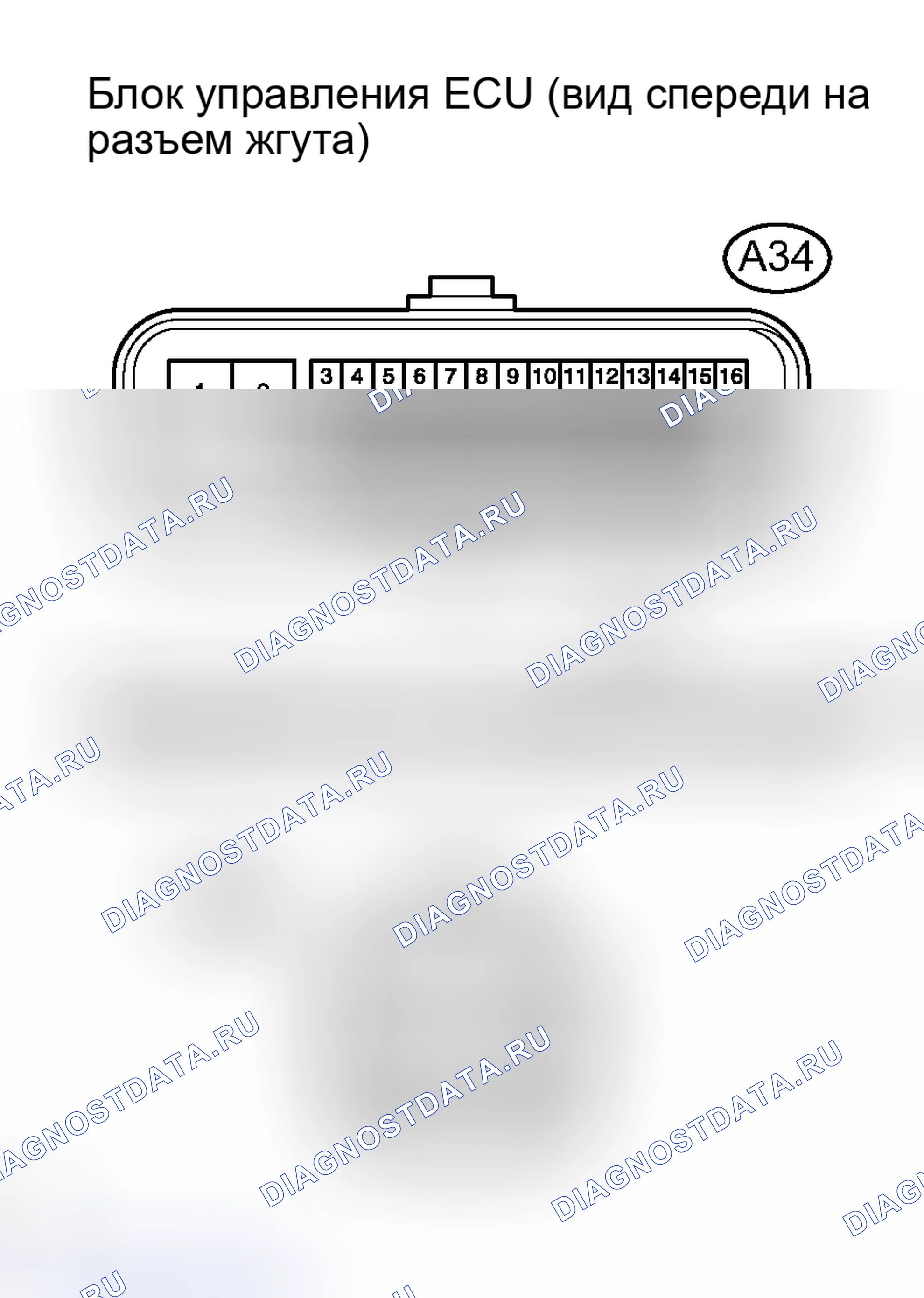 Рис. 145. Toyota Avalon XX30