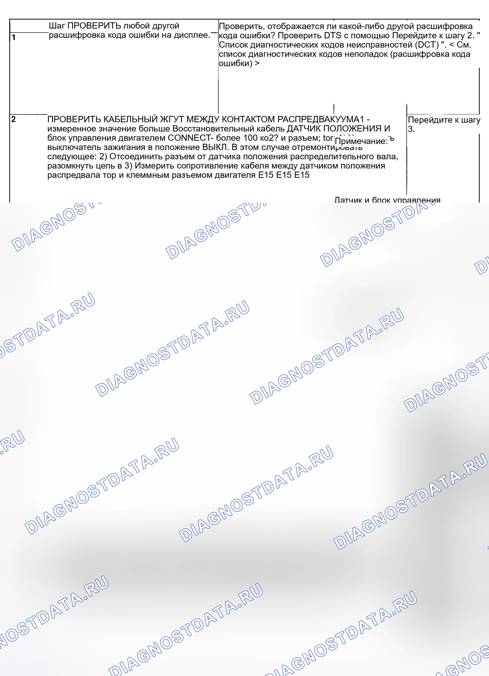 Рис. 958: ПРОЦЕДУРА ДИАГНОСТИКИ. Subaru Legacy BL/BP