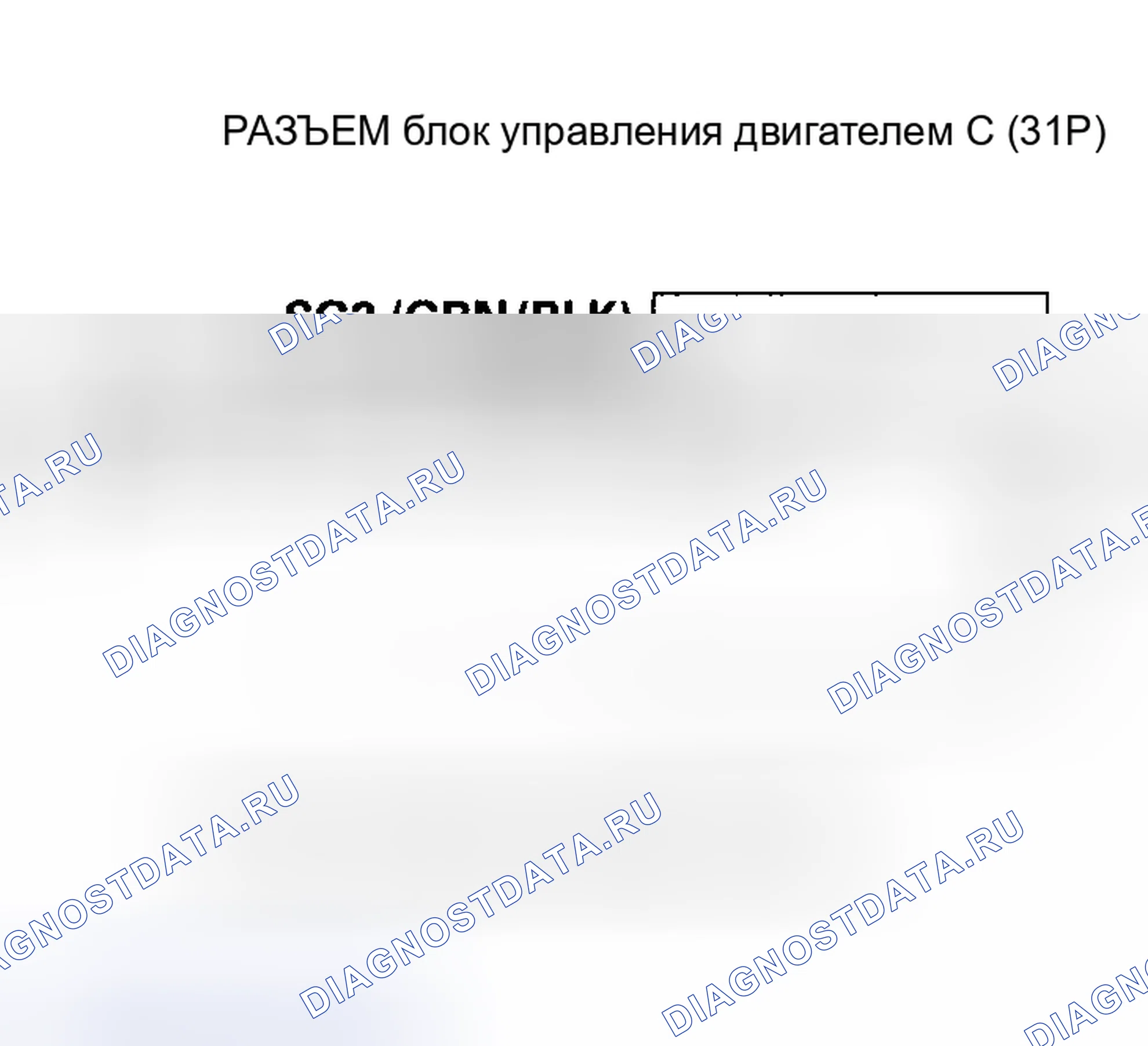 Рис. 5. Honda Insight I
