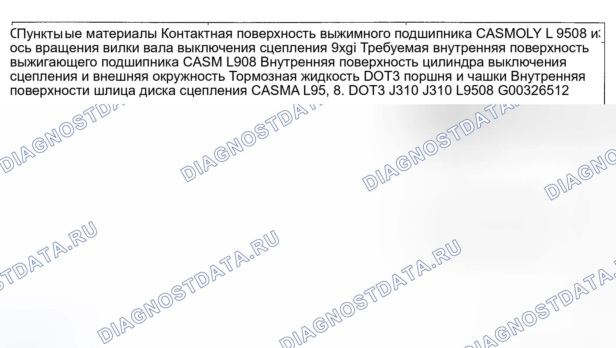 Рис. 4: СМАЗОЧНЫЕ МАТЕРИАЛЫ. Kia Magentis I рестайлинг