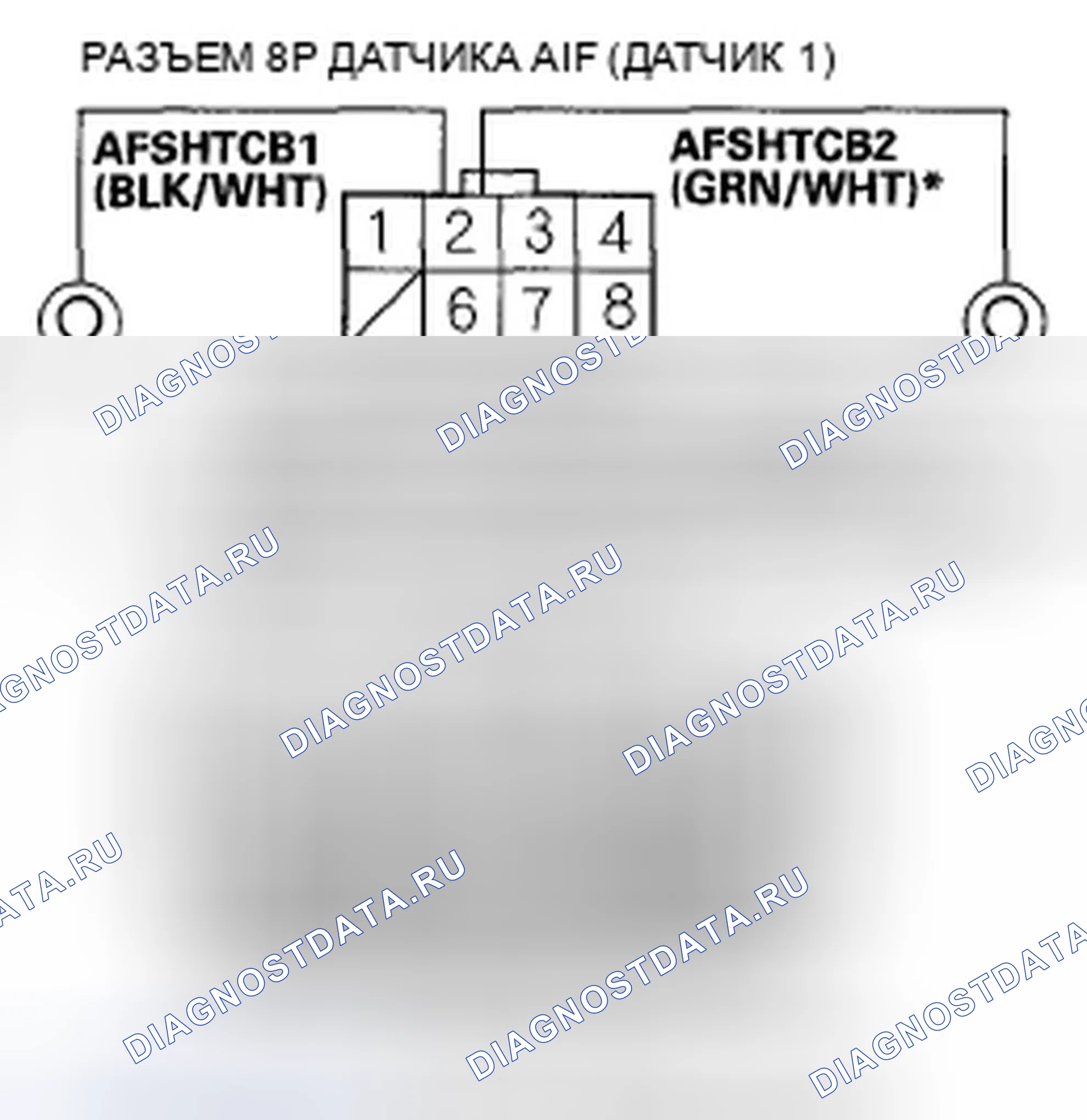 Рис. 137. Honda Pilot I рестайлинг