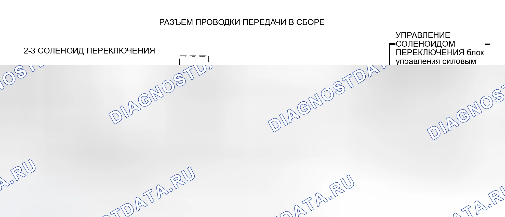 Рис. 325: расшифровка кода ошибки 81, Принципиальная схема (дизельное топливо серии C и K) Предоставлено General Motors Corp.. Chevrolet Sportvan G30 