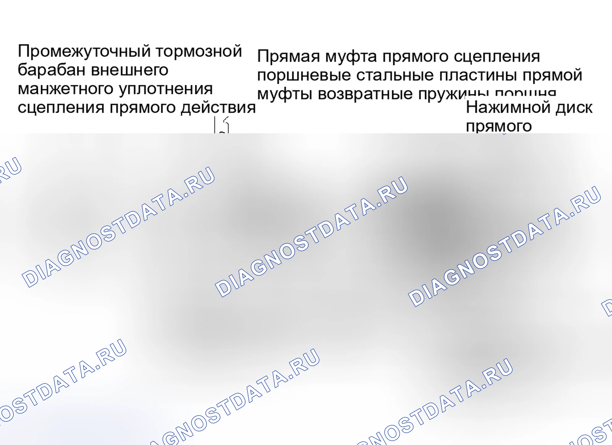Рис. 13. Hyundai ix25 I рестайлинг