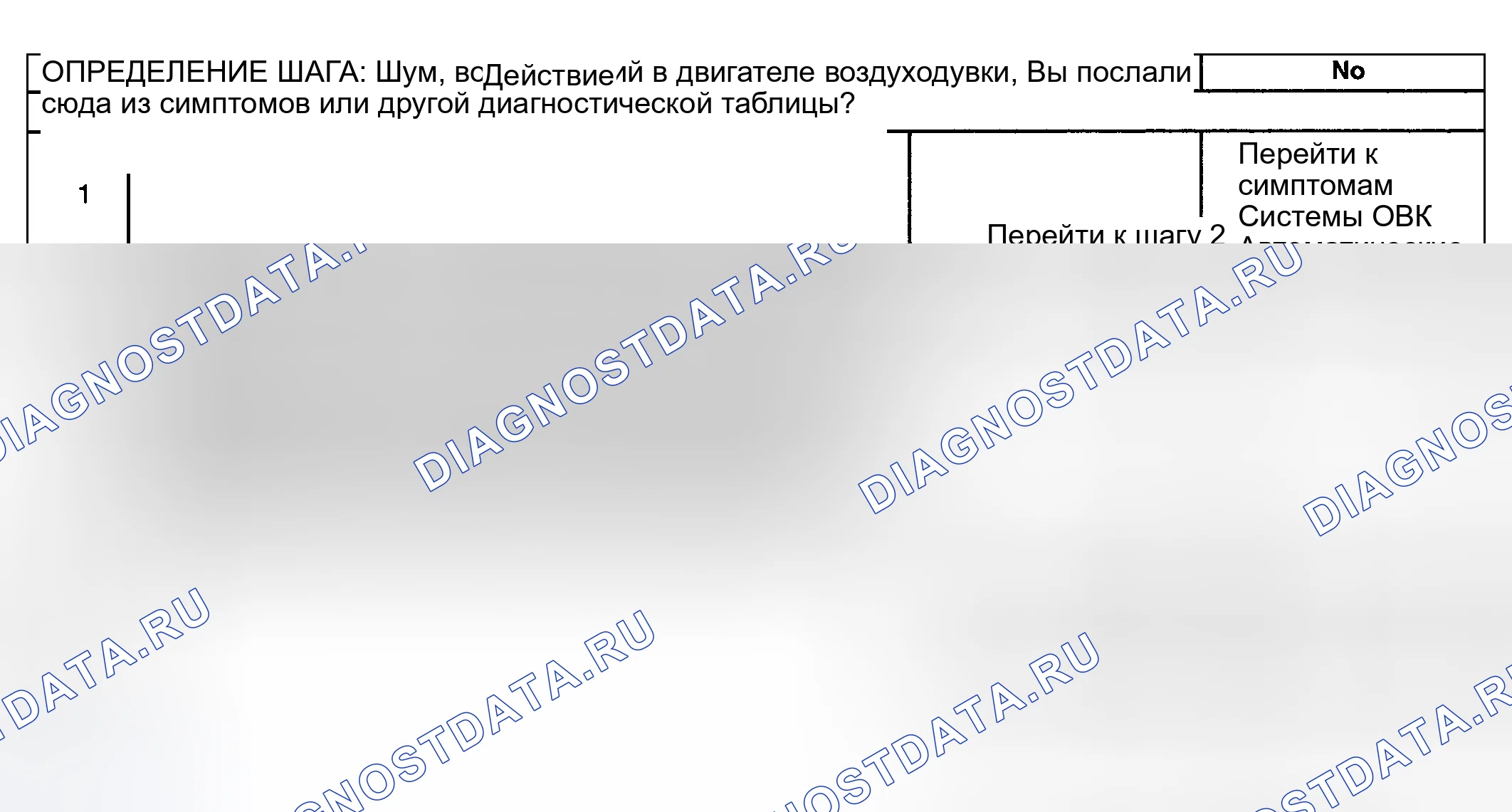 Рис. 23: Диагностика шума - двигатель воздуходувки. Buick Park Avenue II рестайлинг