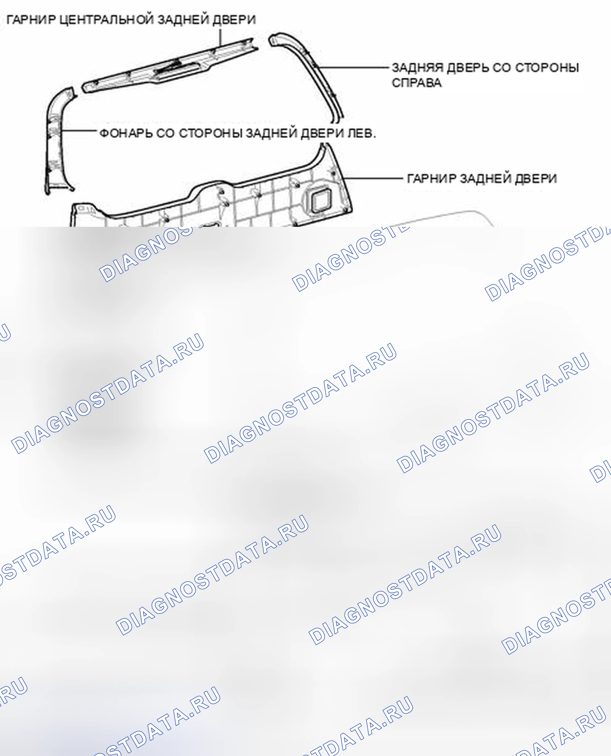 Рис. 65: ИЛЛЮСТРАЦИЯ. Toyota Land Cruiser 200 рестайлинг