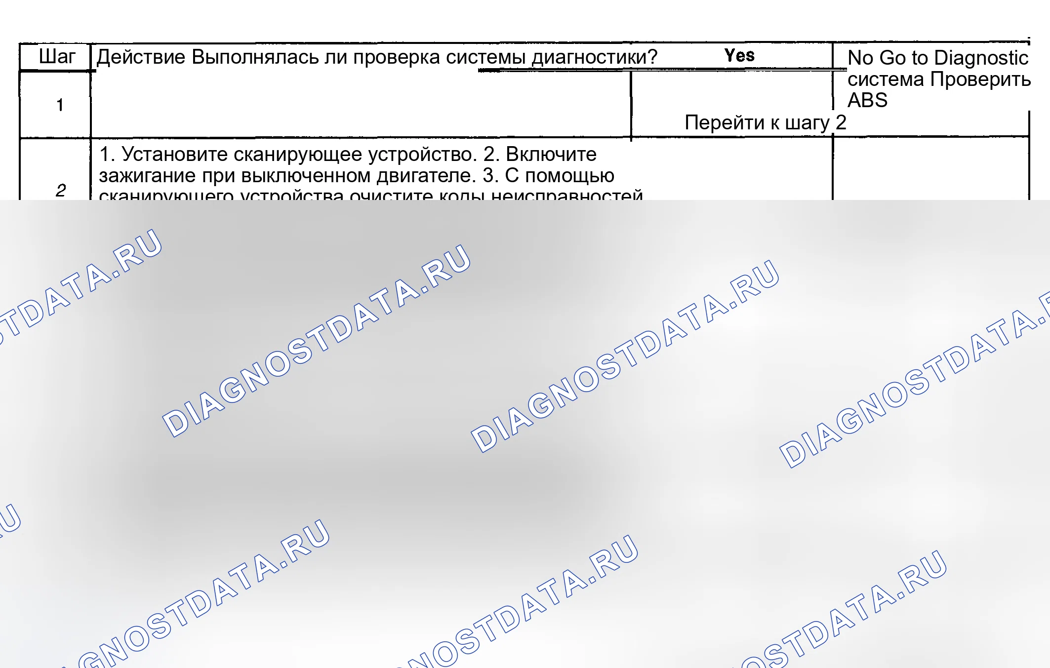 Рис. 74. Hyundai Venue I