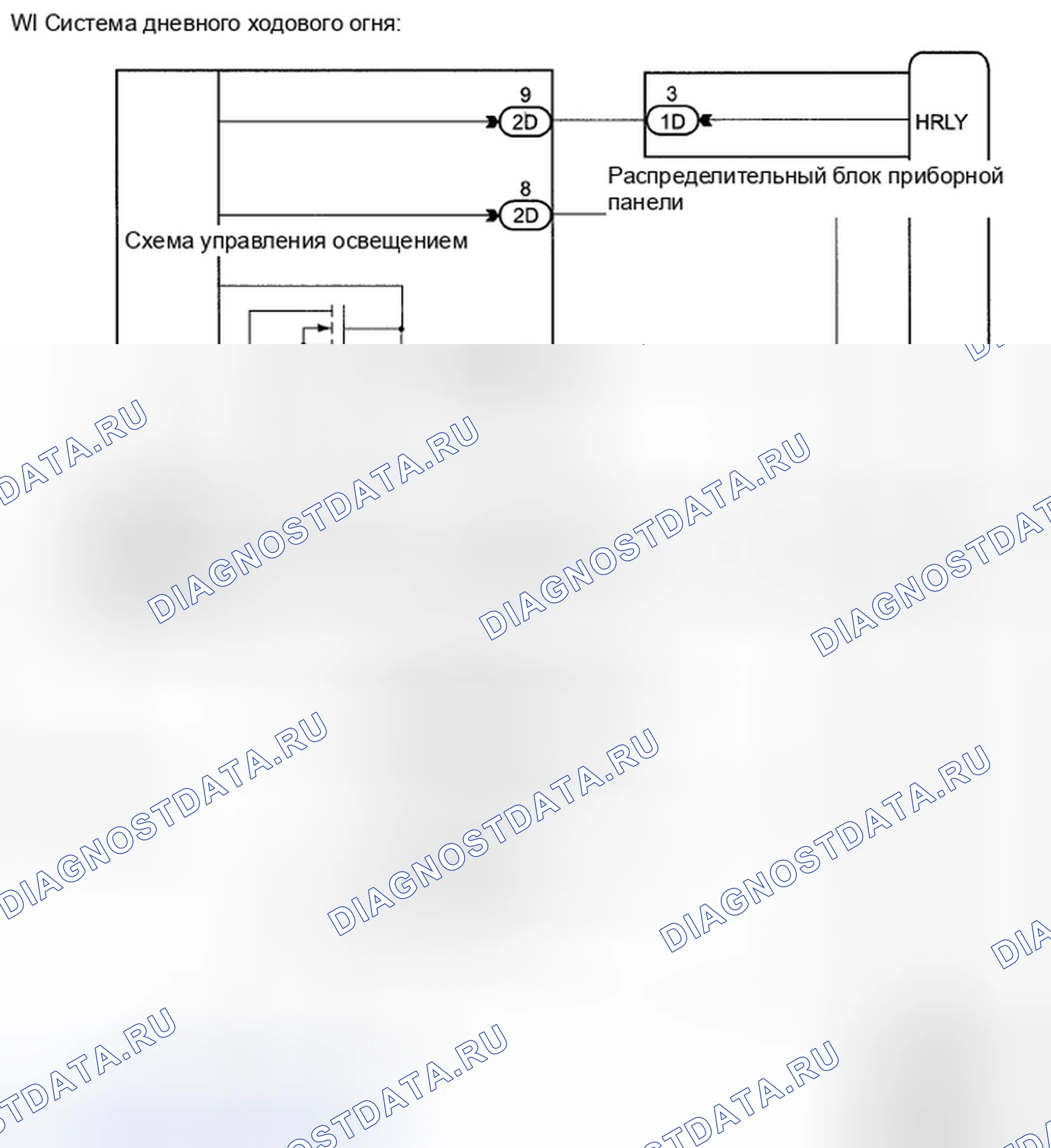 Рис. 220. Toyota Highlander II