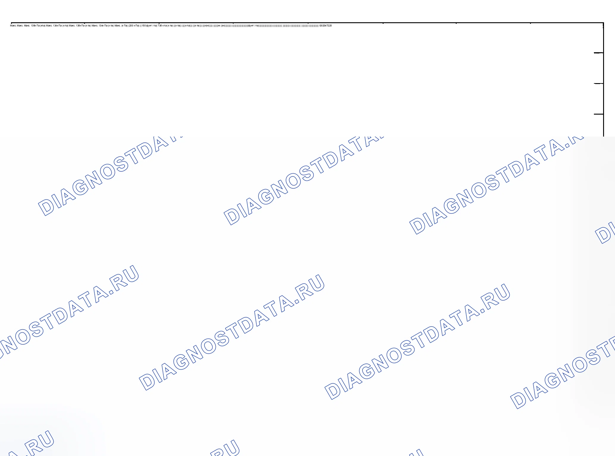 Рис. 10. Ford Explorer Sport Trac I