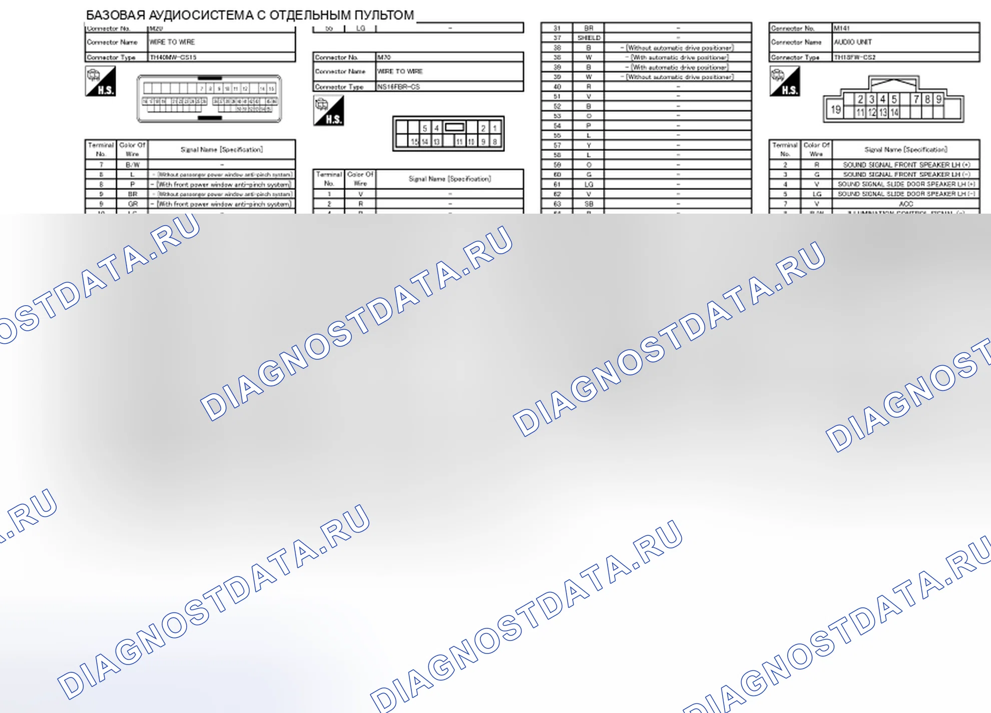 Рис. 394. Nissan Quest IV