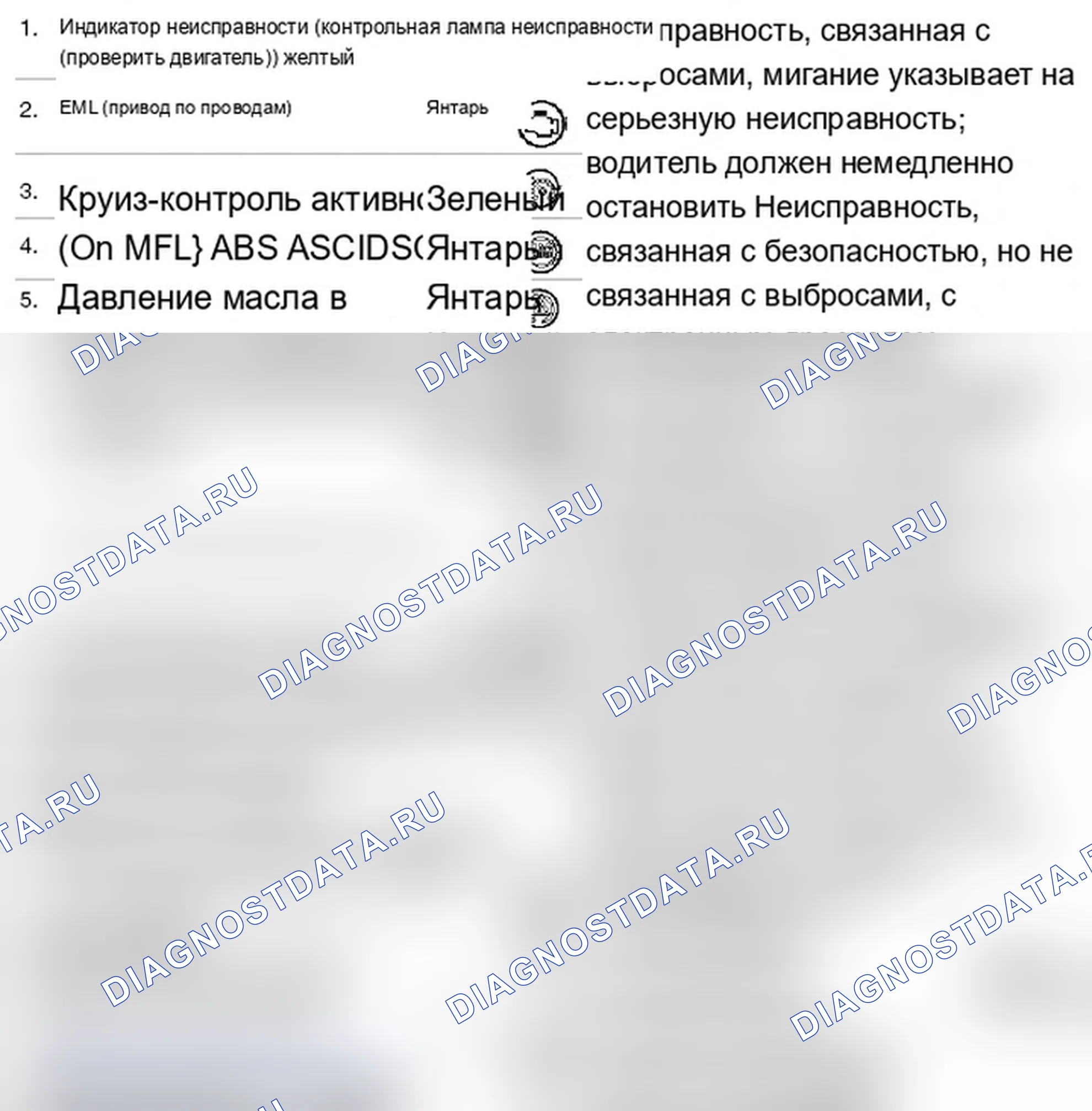 Рис. 41. MINI Cooper I