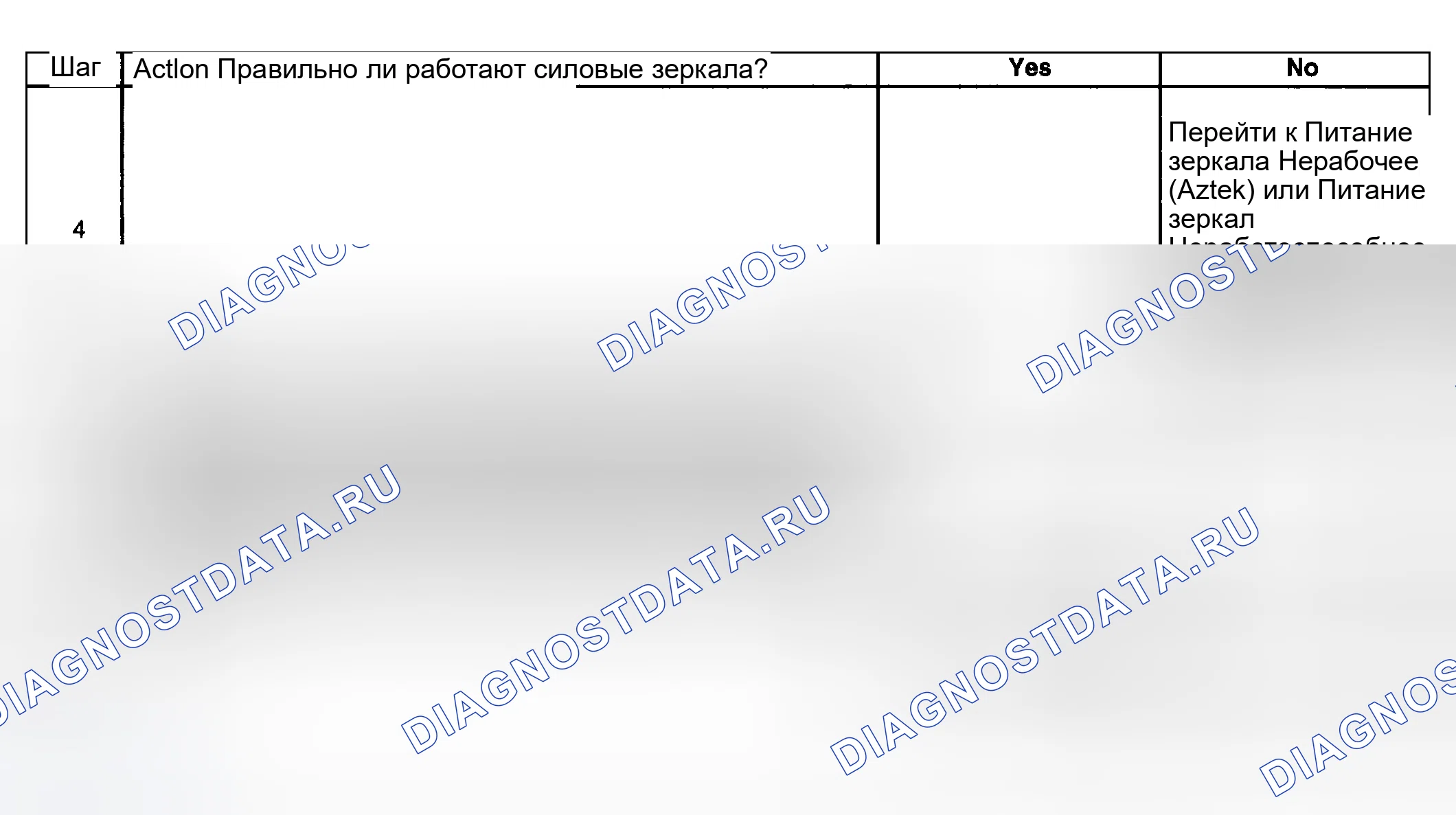 Рис. 88. Hyundai Venue I