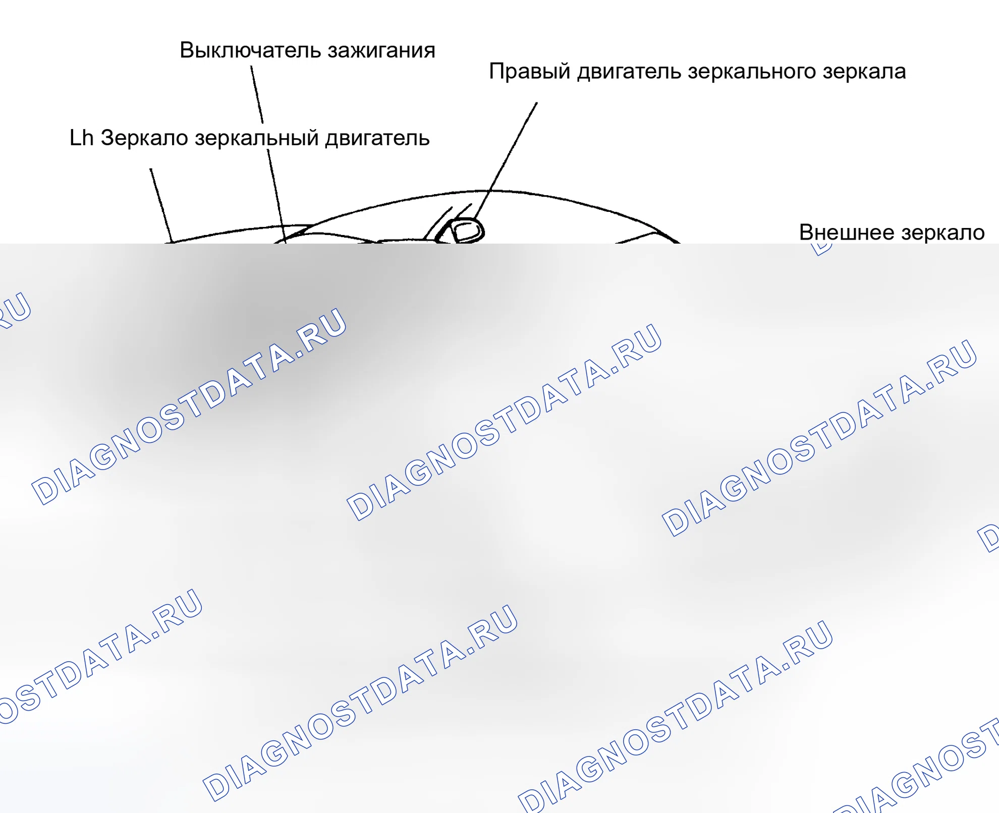 Рис. 1: РАСПОЛОЖЕНИЕ КОМПОНЕНТОВ. Honda CR-V V