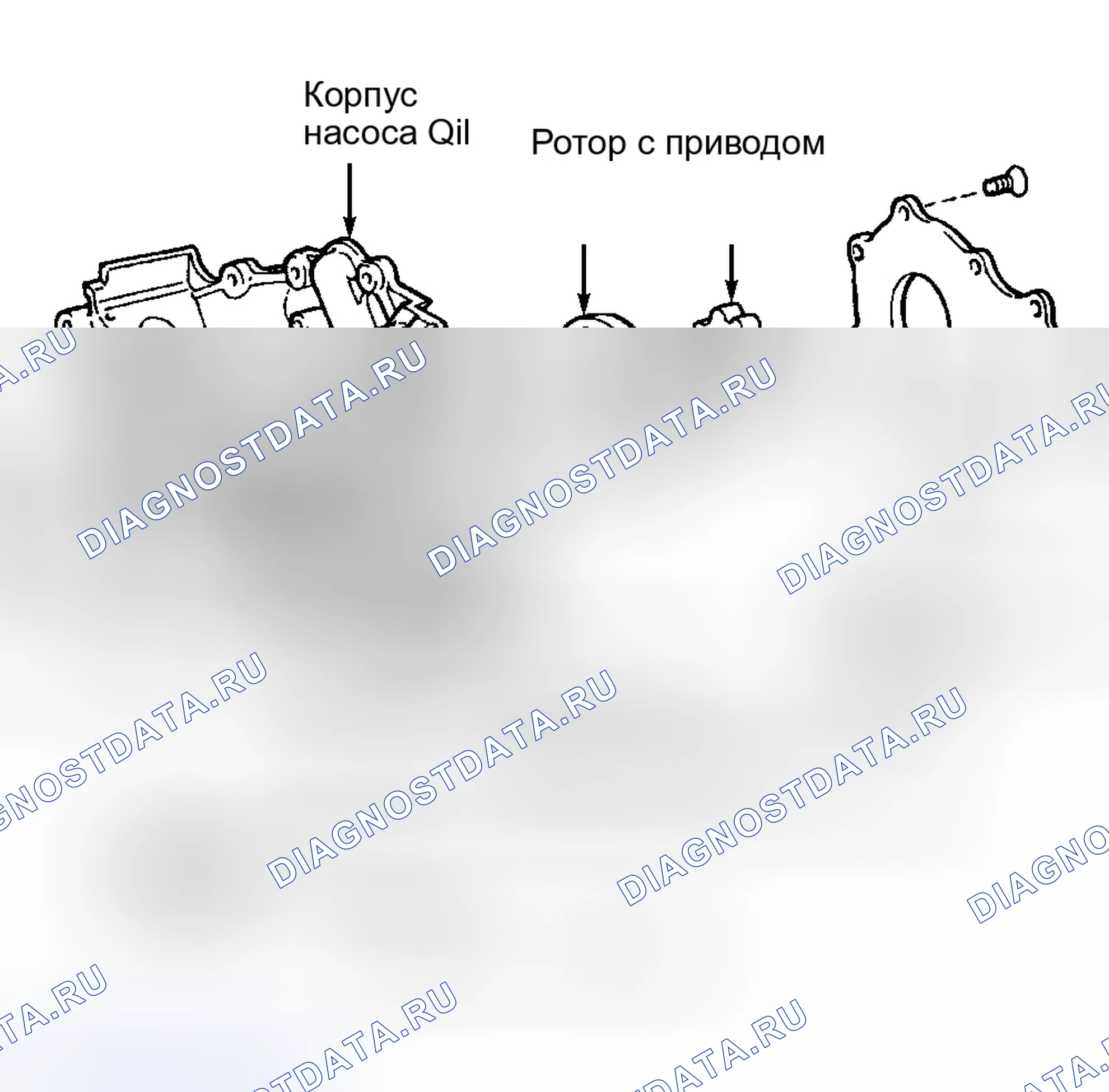 Рис. 33. Honda Accord XI