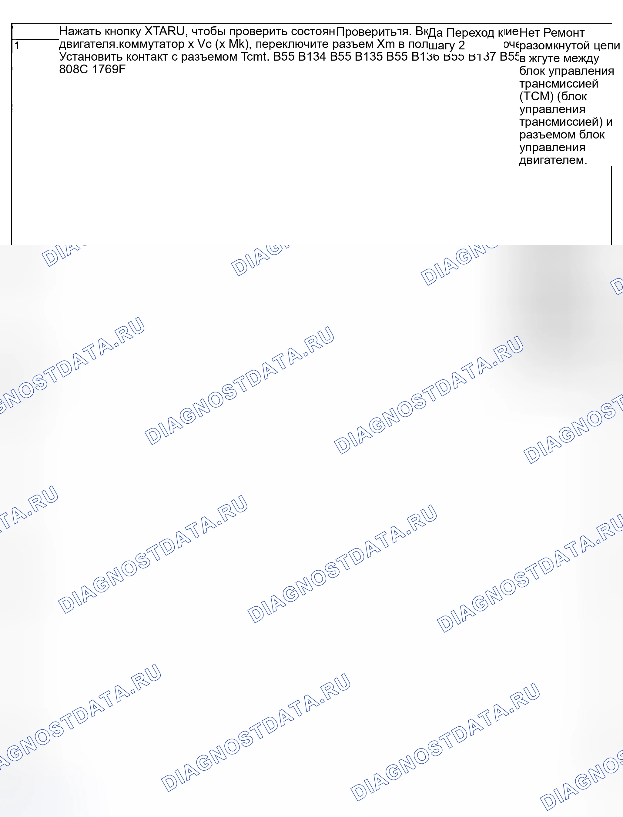 Рис. 545. Subaru Baja I