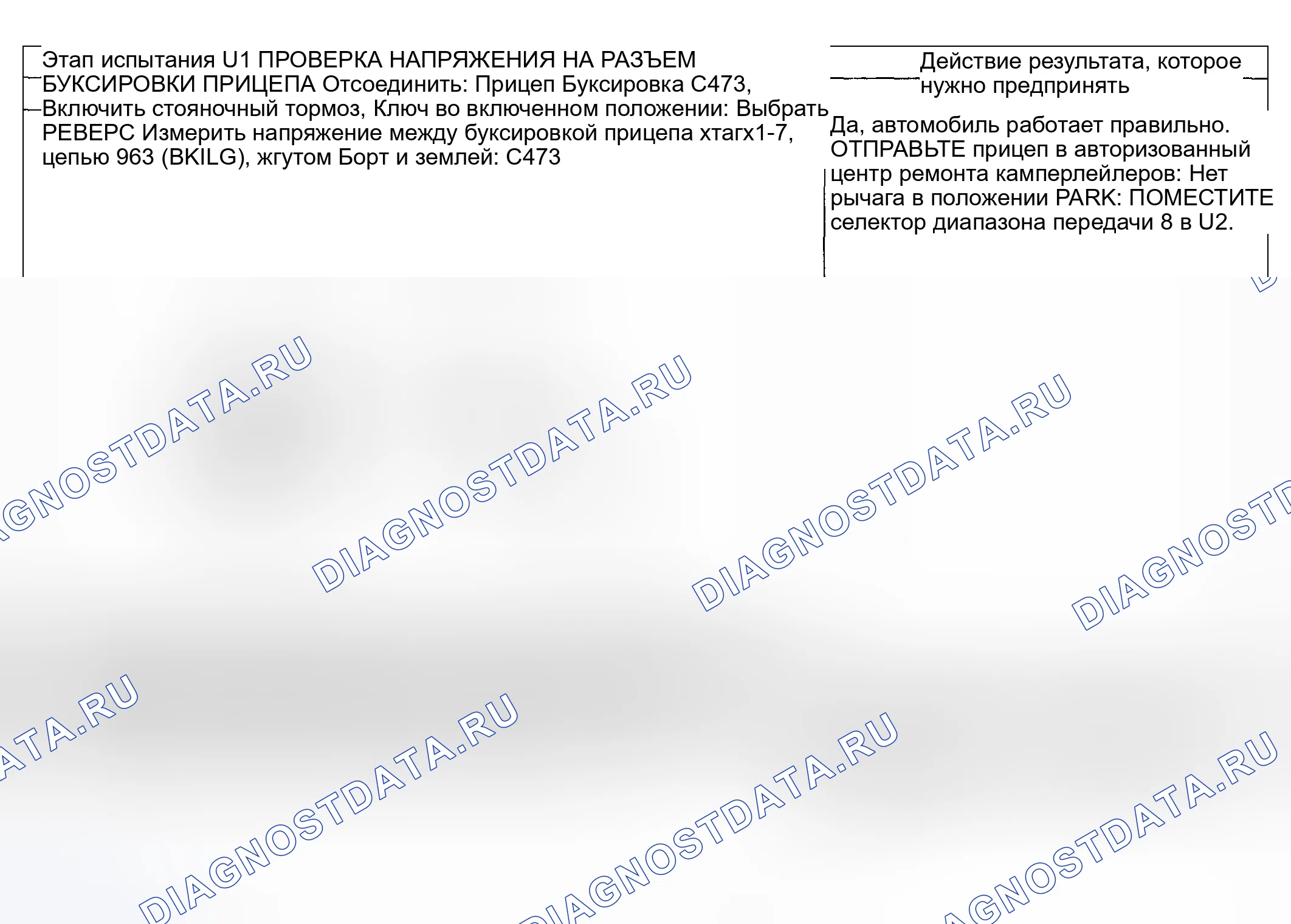 Рис. 140: Процедура испытаний. Hyundai ix20 I рестайлинг