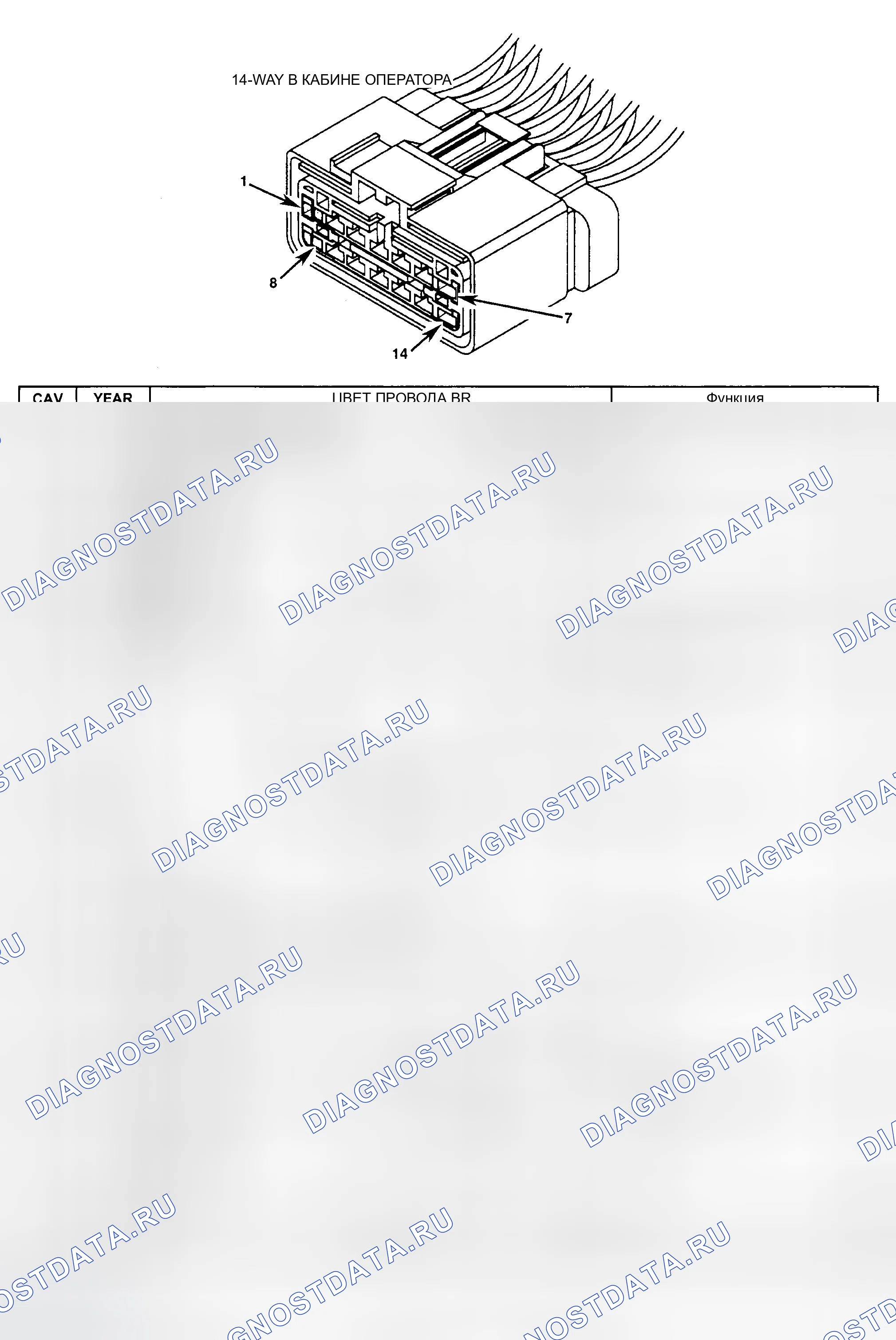 Рис. 127: РАЗЪЕМ 14-контакт КАБИНЫ. Dodge Ram Wagon B2500 