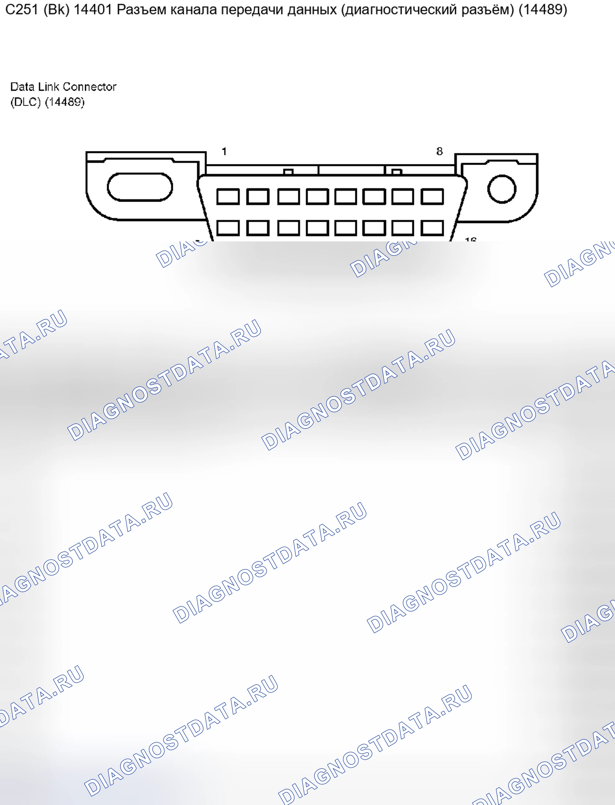 Рис. 87. Ford Pickup F250 Super Duty I