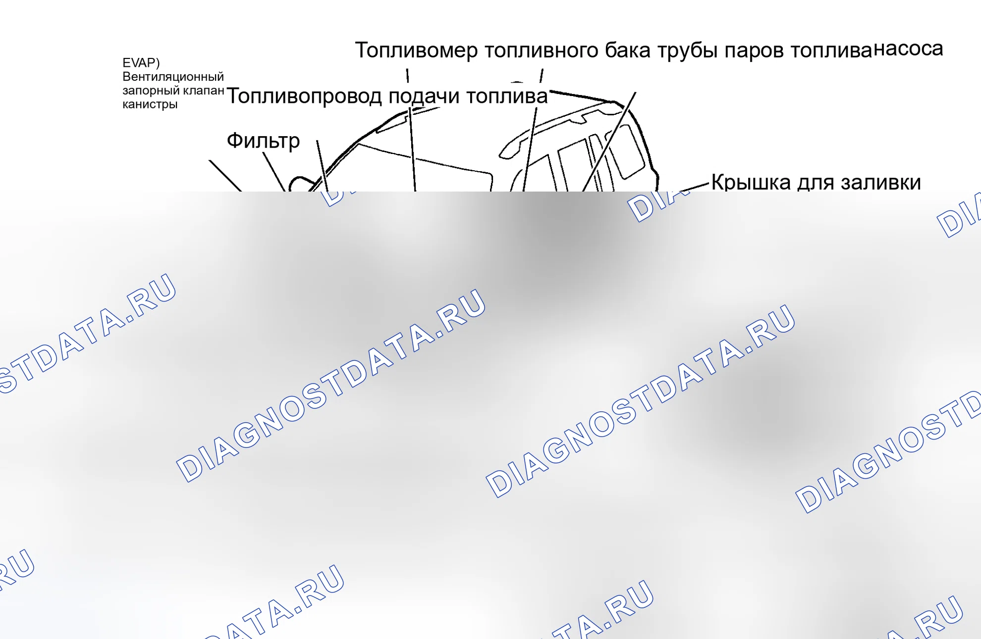 Рис. 56. Honda Civic GA