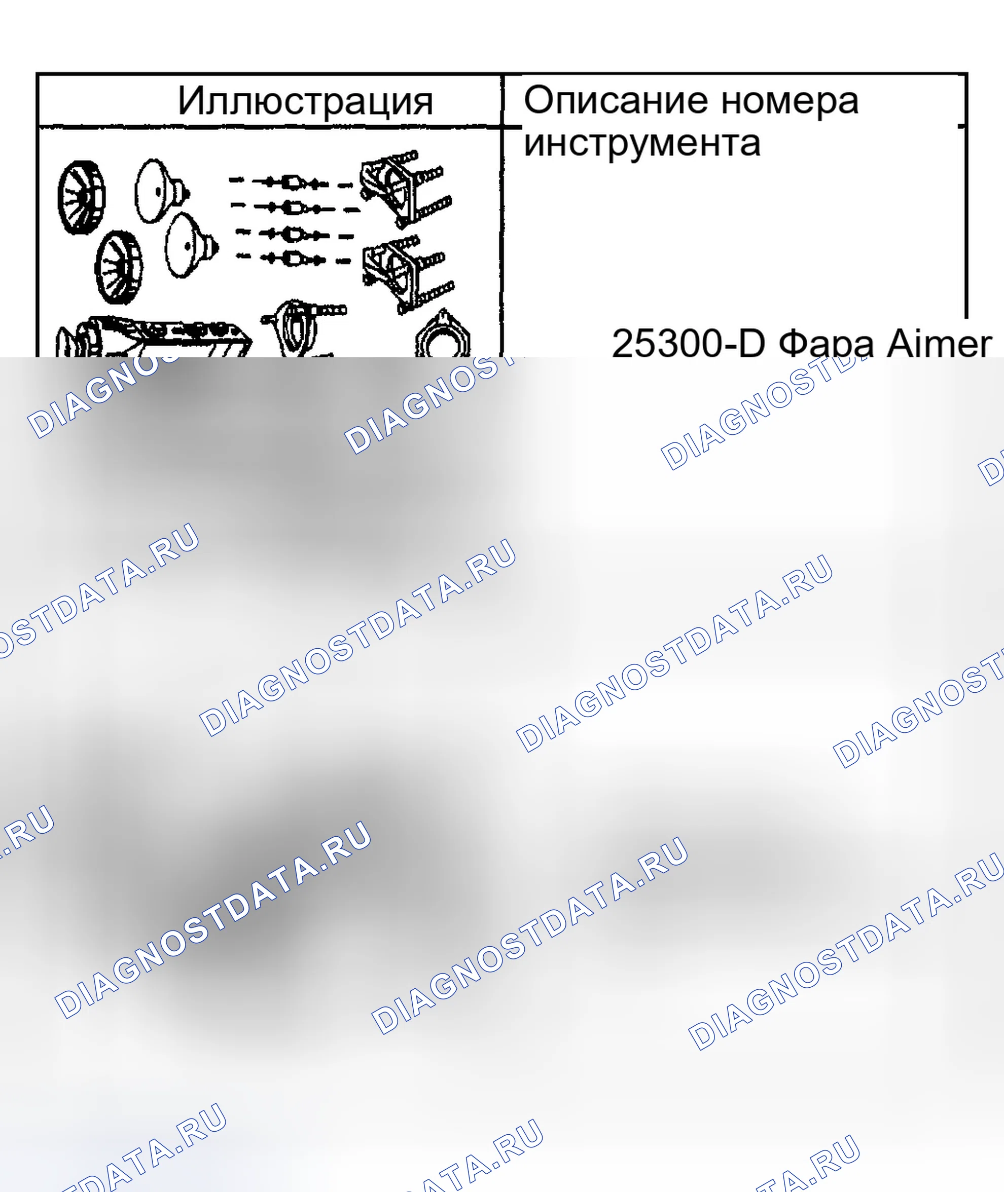 Рис. 209: Специальные инструменты и оборудование. GMC Yukon II