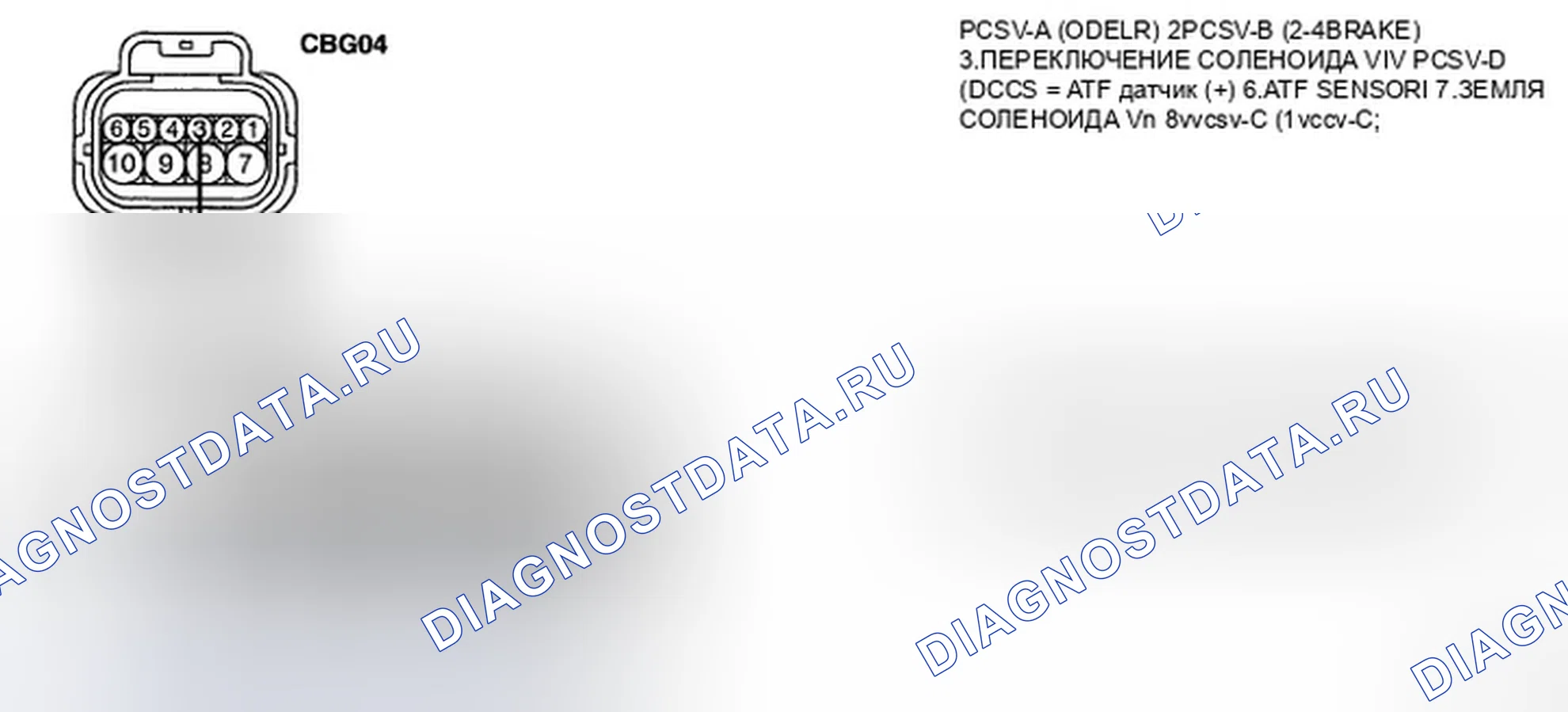 Рис. 82: ПРОВЕРКА СИГНАЛЬНОЙ ЦЕПИ. Hyundai Elantra IV