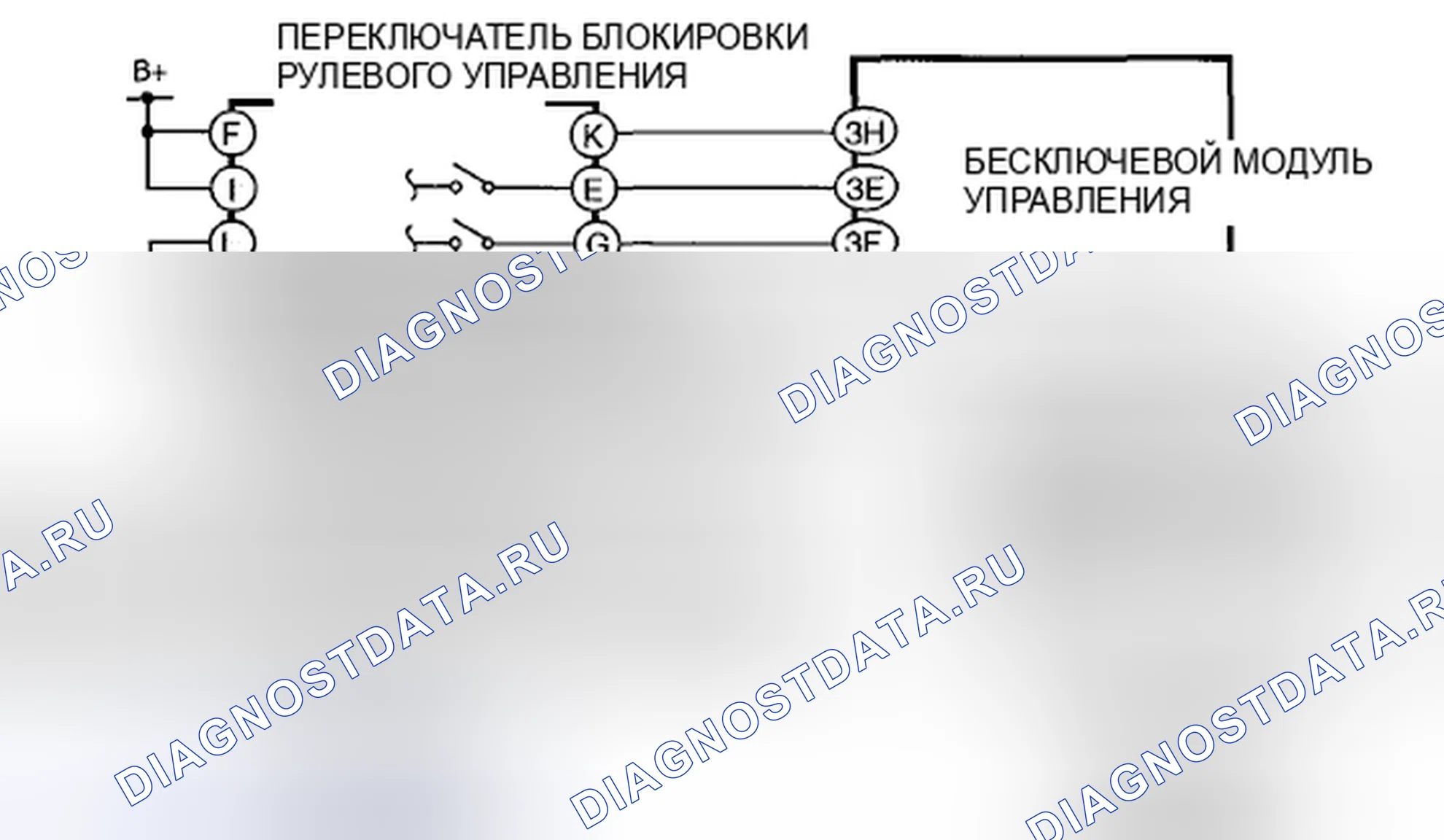 Рис. 110: расшифровка кода ошибки B2170 [РАСШИРЕННАЯ СИСТЕМА ВВОДА И ЗАПУСКА БЕЗ КЛЮЧА]. Mazda CX-9 I рестайлинг